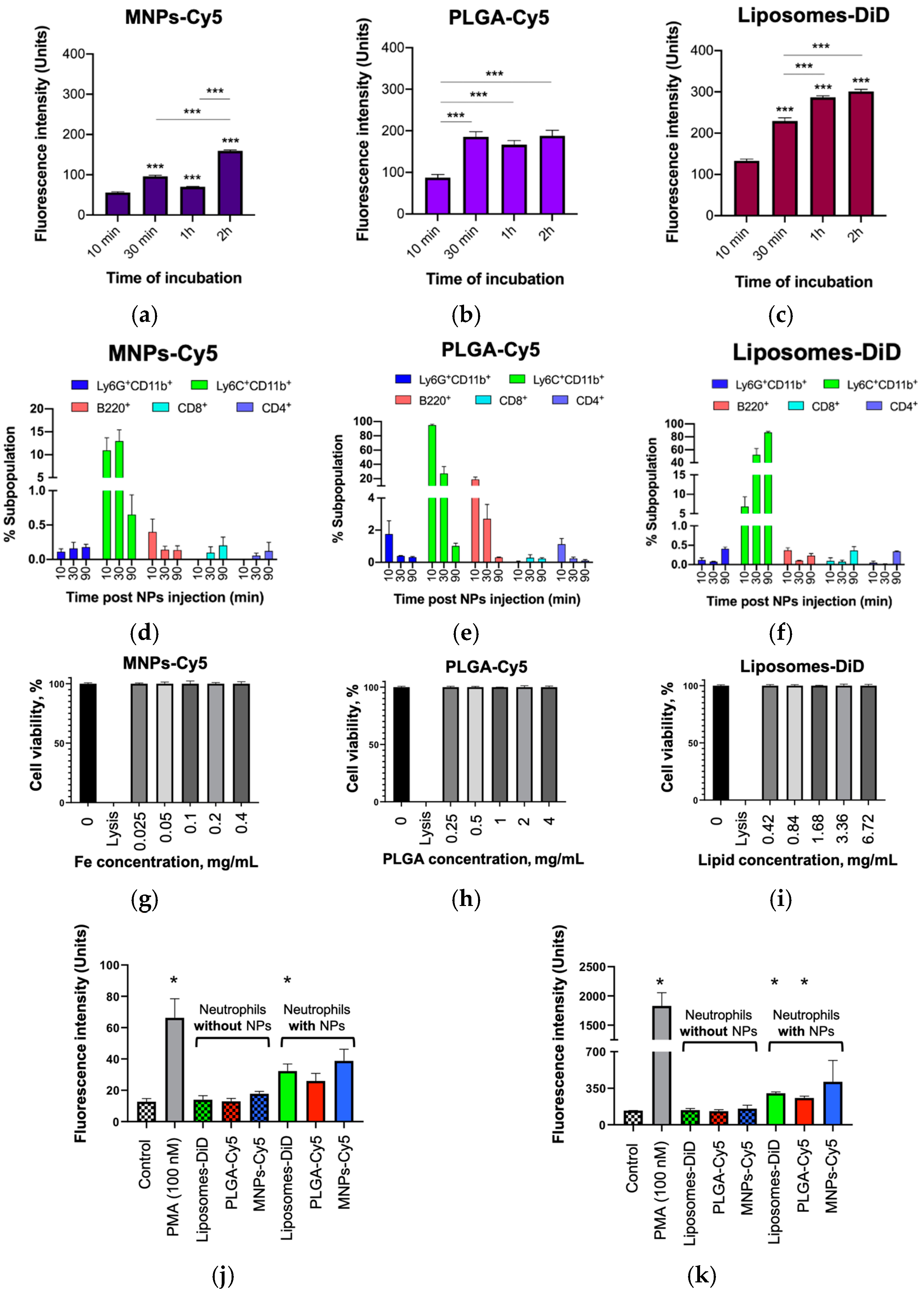 Pharmaceuticals 16 01564 g002 Pharmaceuticals 16 01564 g002