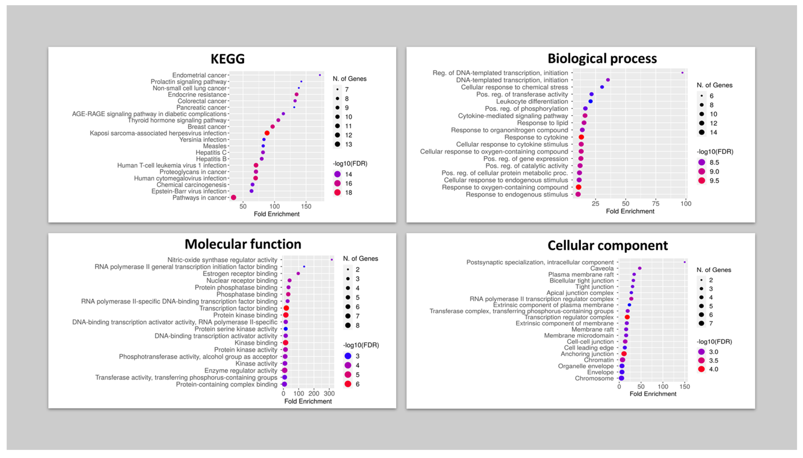 Pharmaceuticals 16 01578 g008