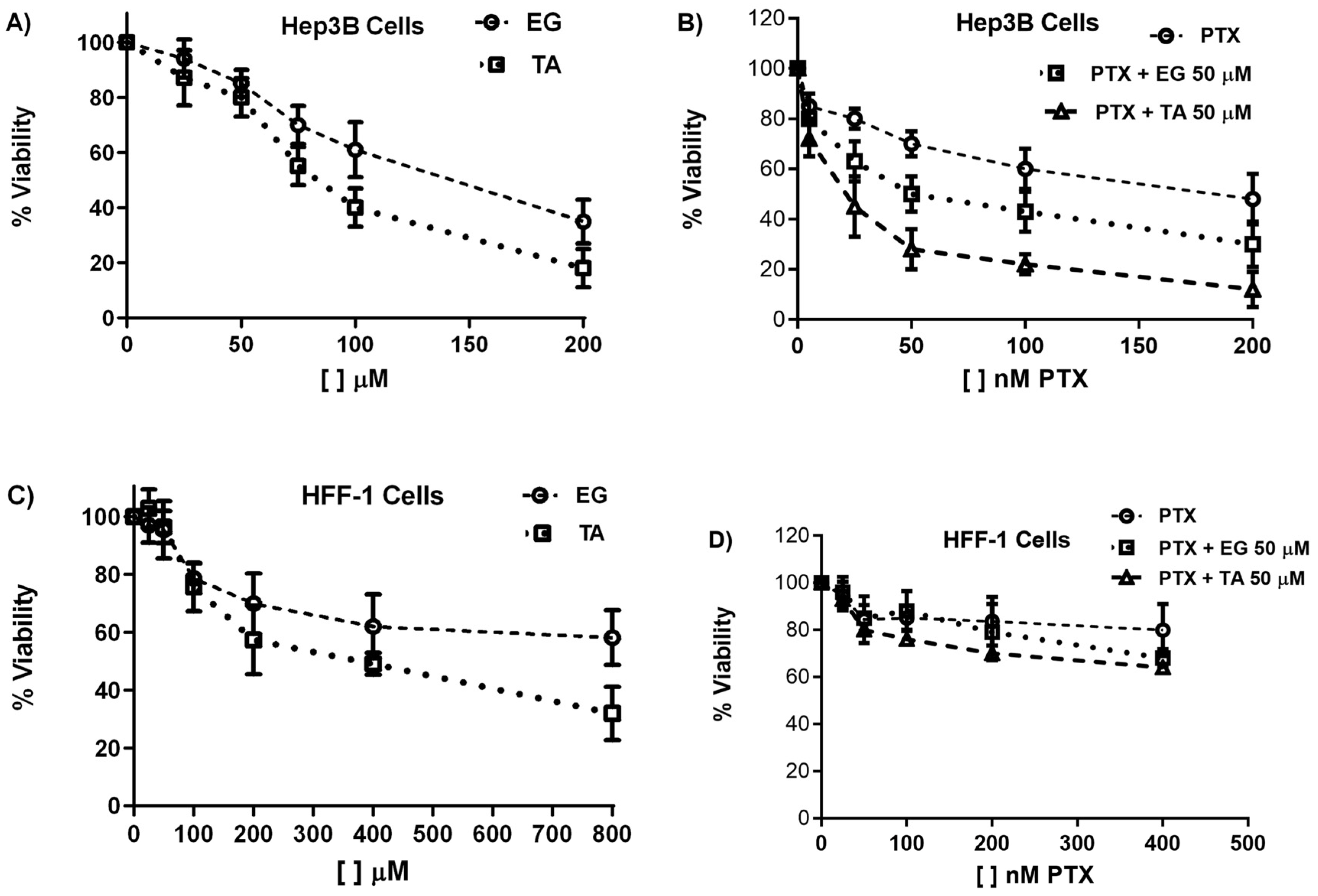 Pharmaceuticals 16 01579 g001