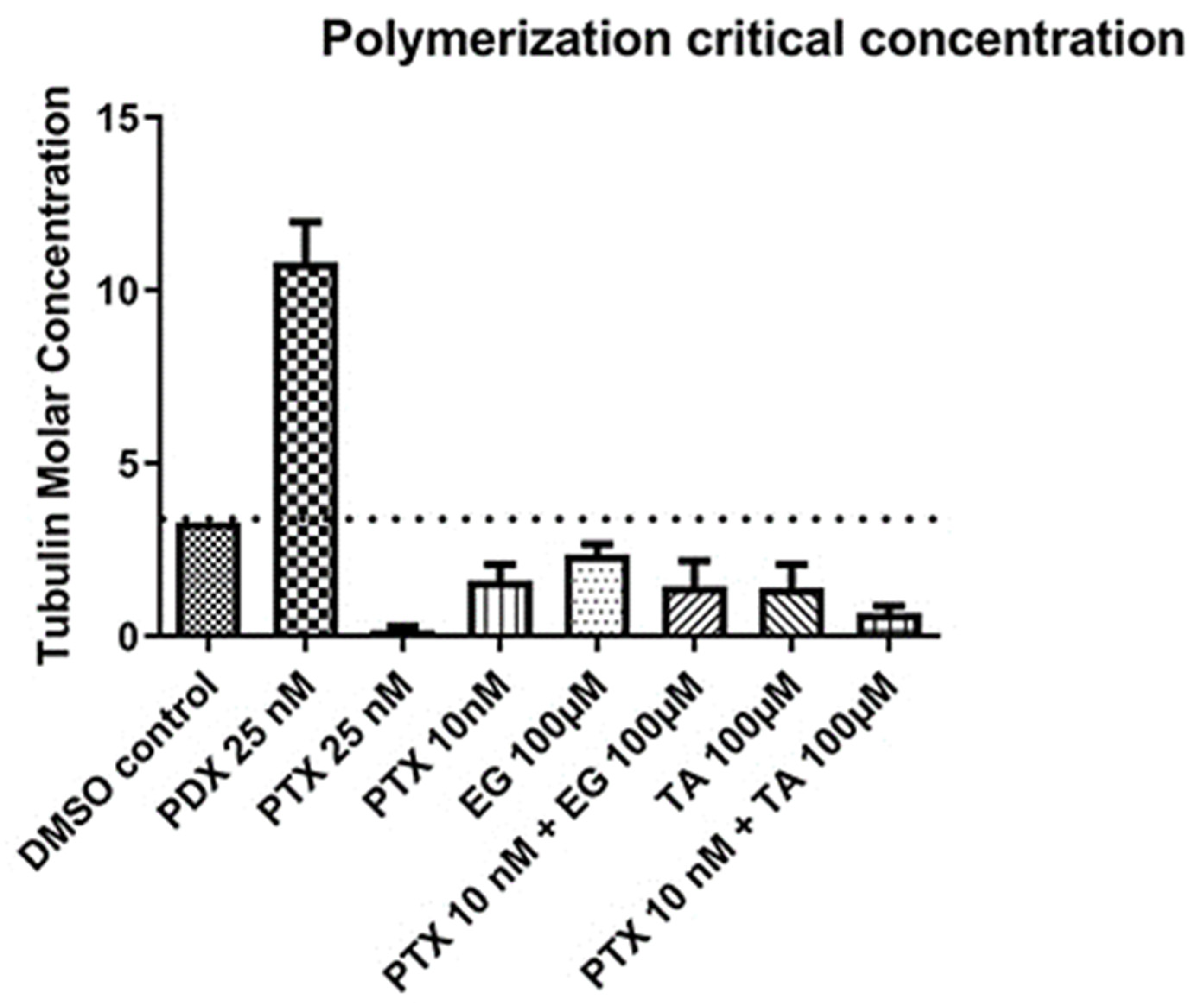 Pharmaceuticals 16 01579 g004