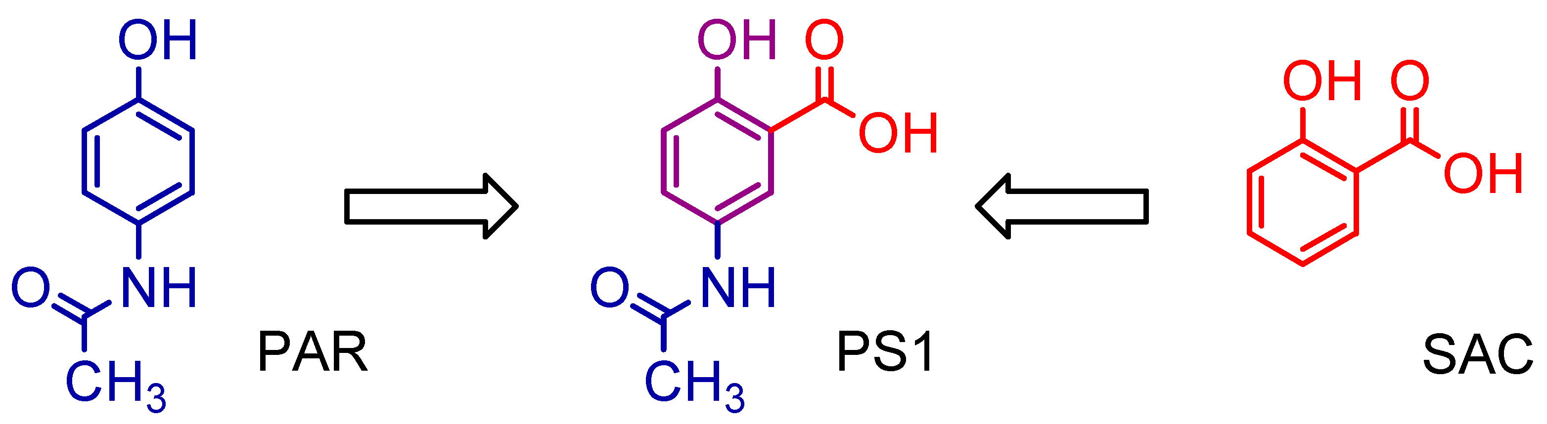 Pharmaceuticals 16 01584 g001