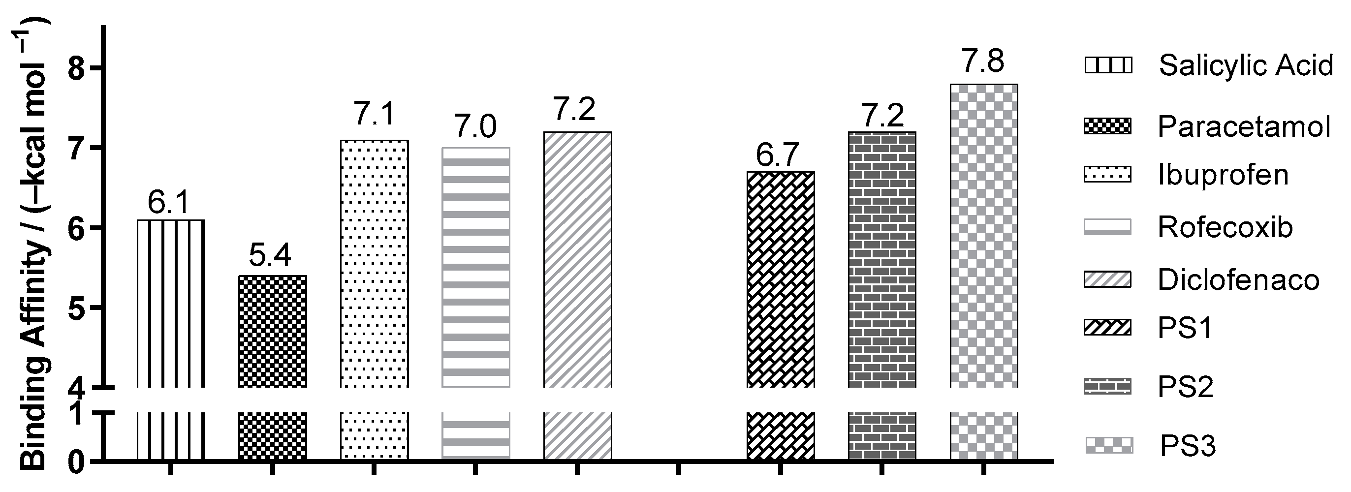 Pharmaceuticals 16 01584 g008