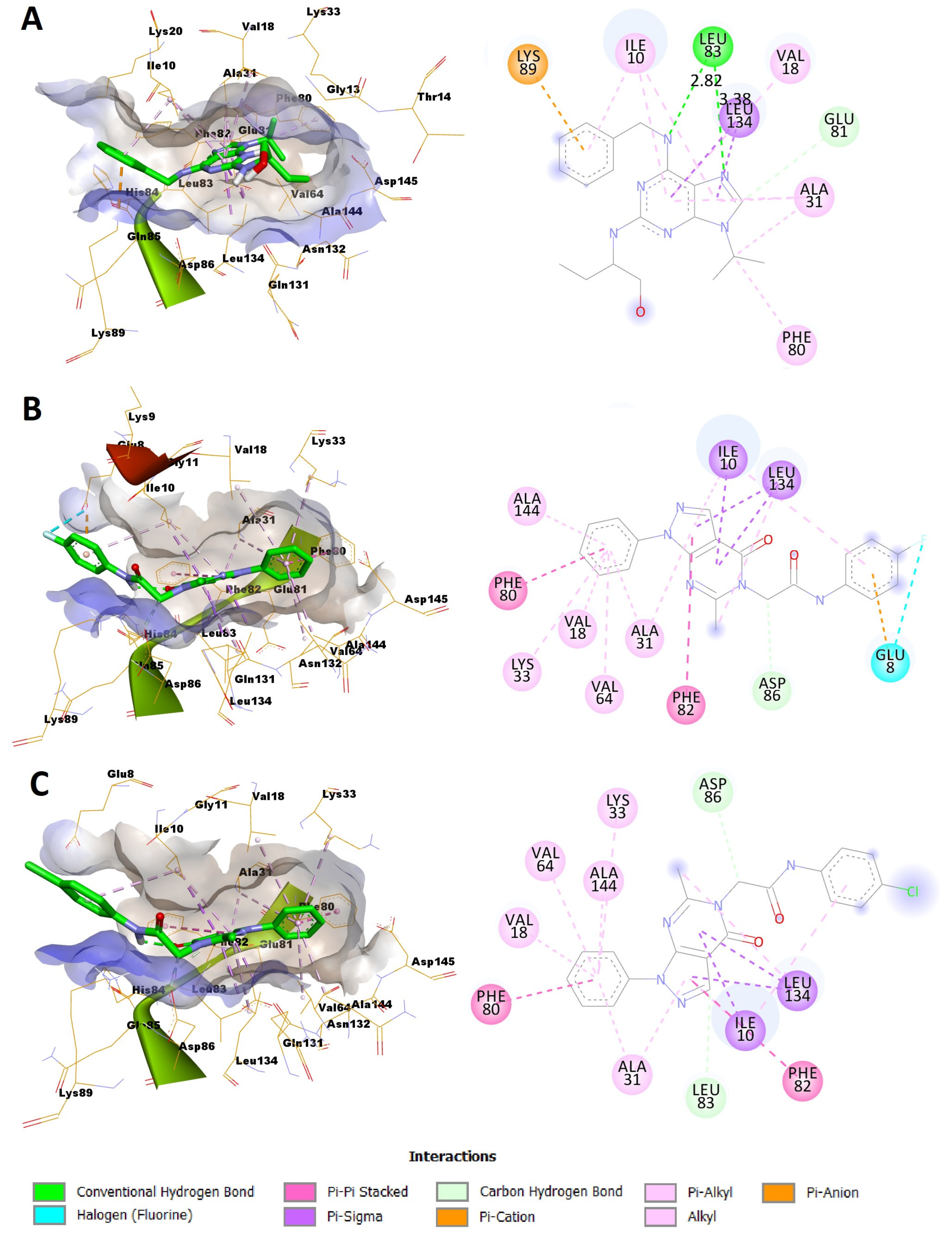 Pharmaceuticals 16 01593 g004