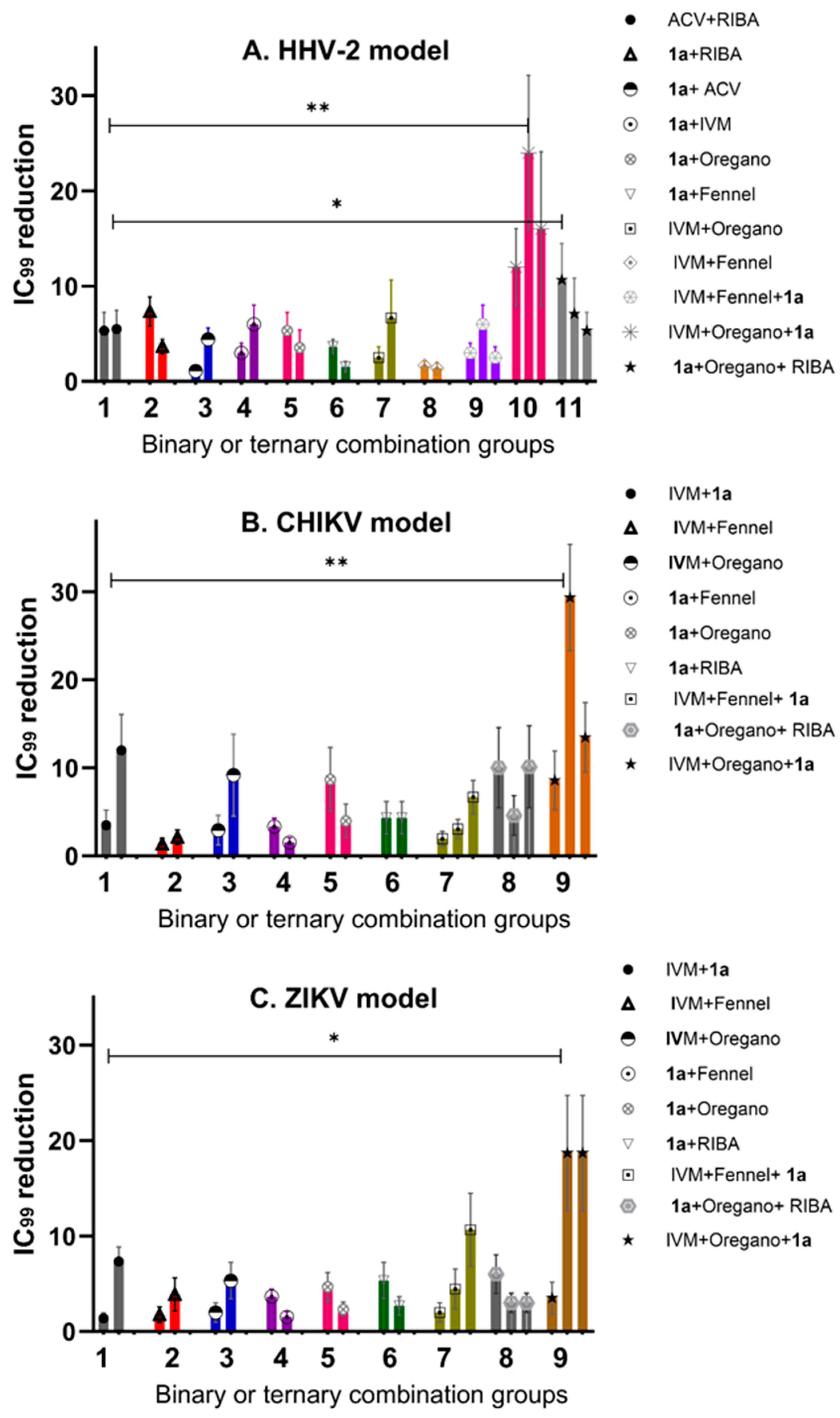 Pharmaceuticals 16 01602 g004