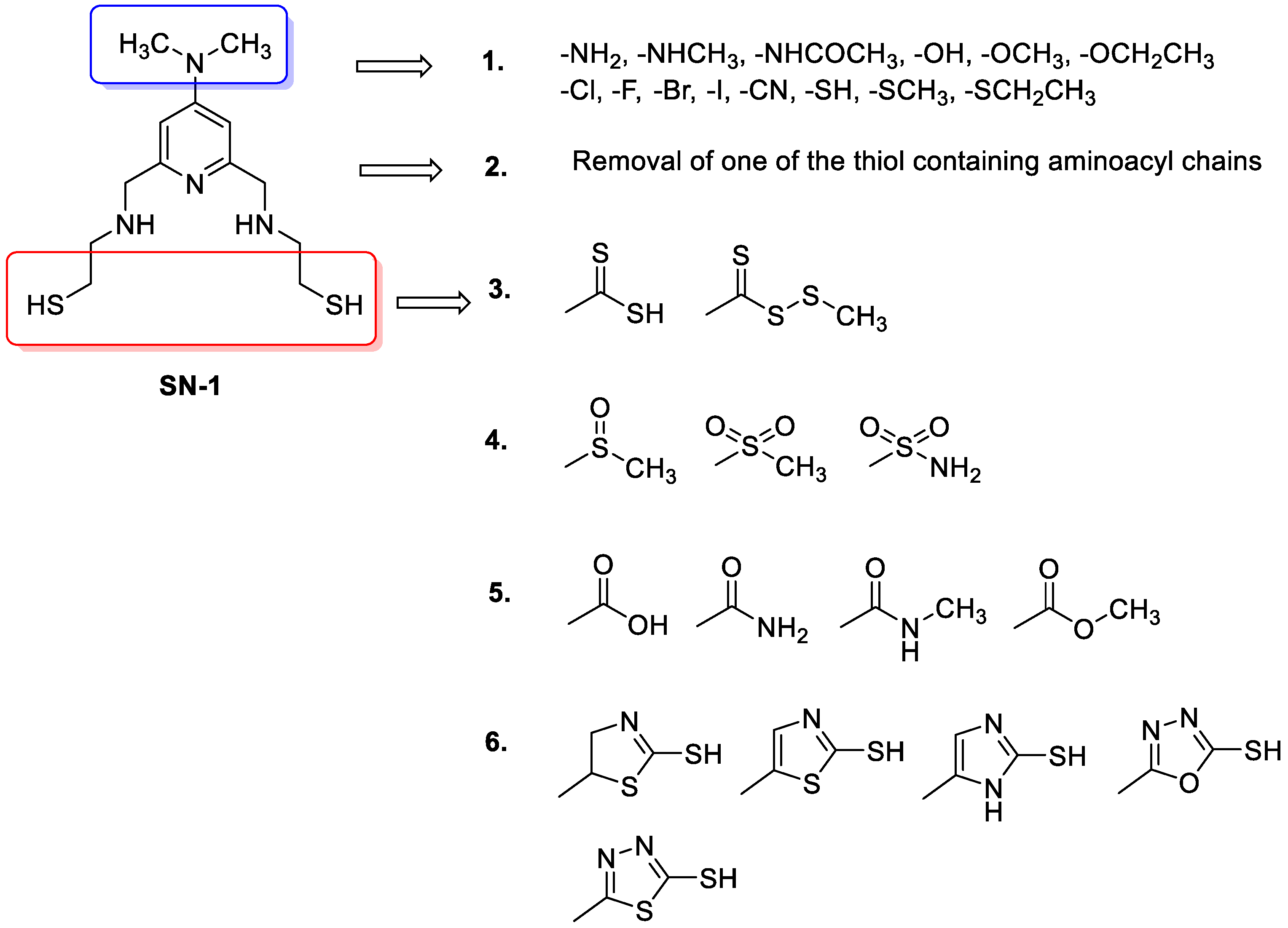 Pharmaceuticals 16 01608 g006