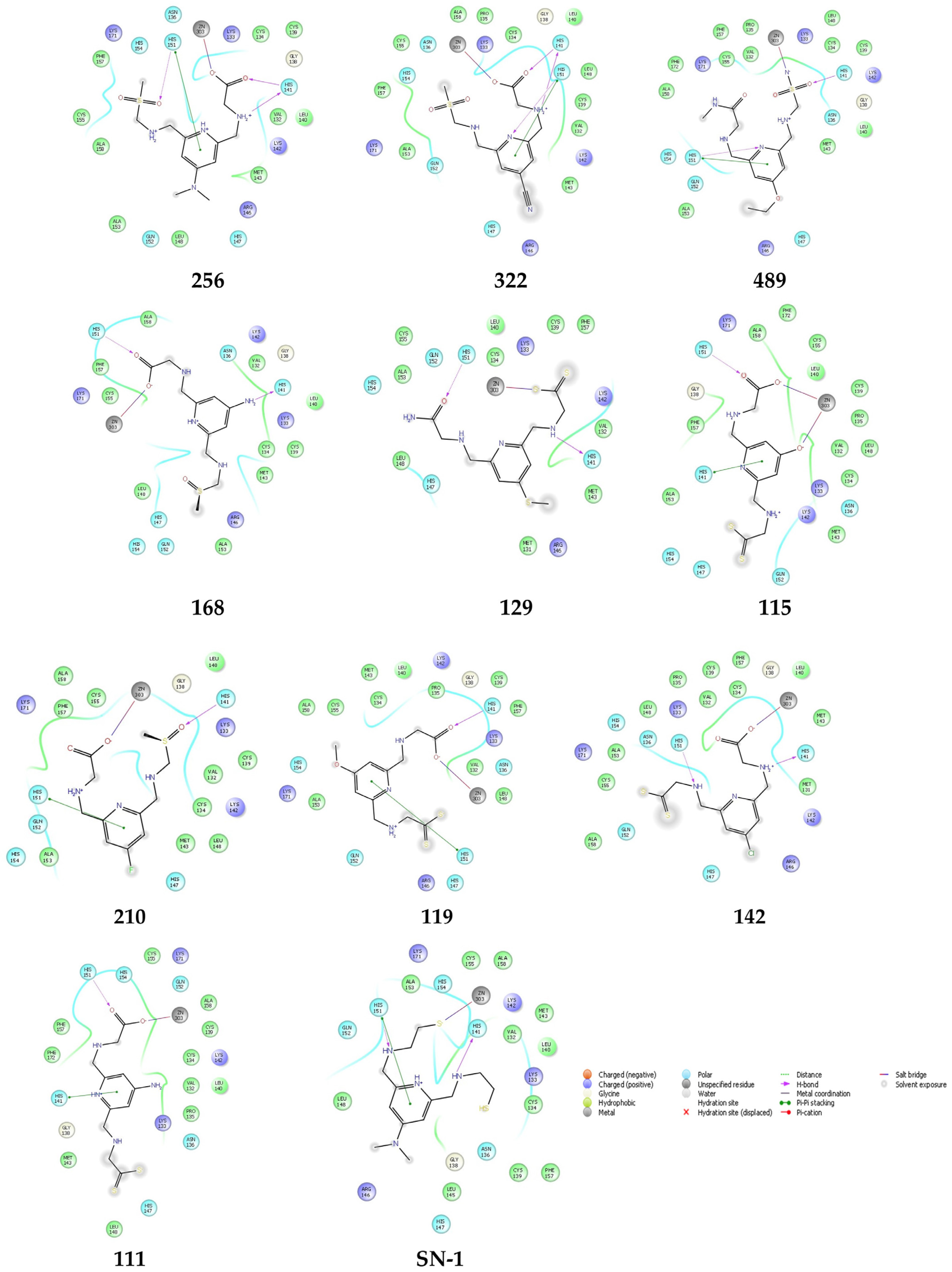 Pharmaceuticals 16 01608 g009