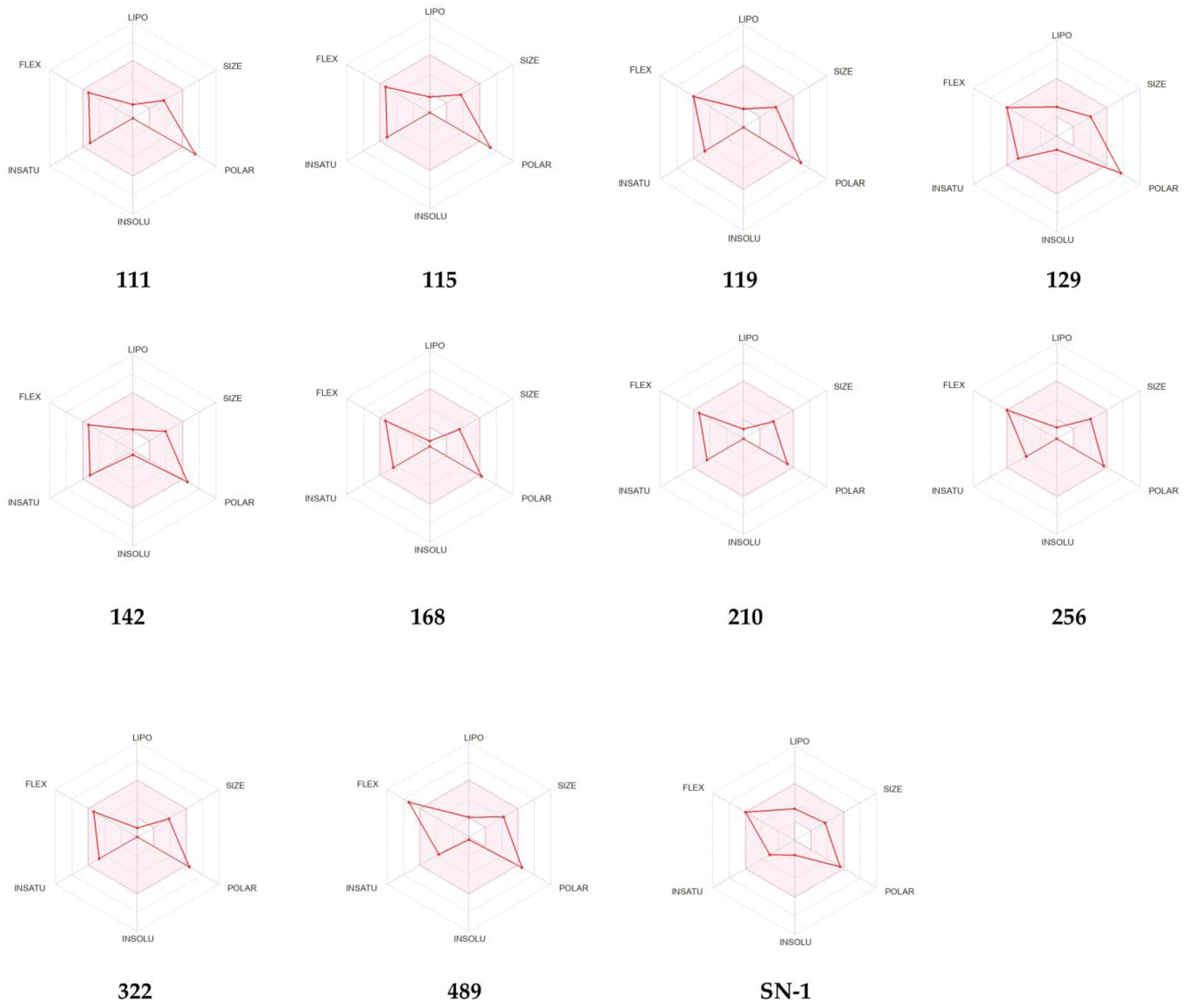 Pharmaceuticals 16 01608 g011
