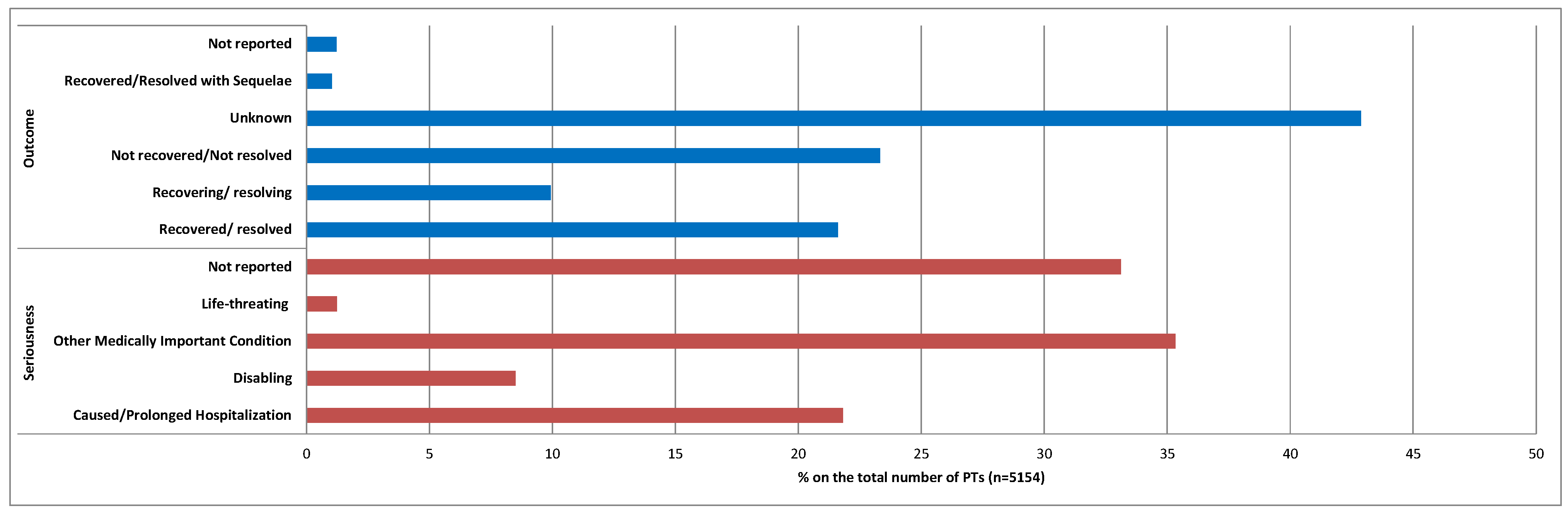Pharmaceuticals 16 01611 g001