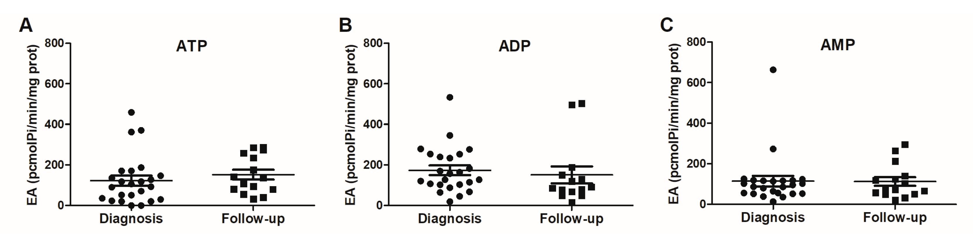 Pharmaceuticals 16 01619 g004