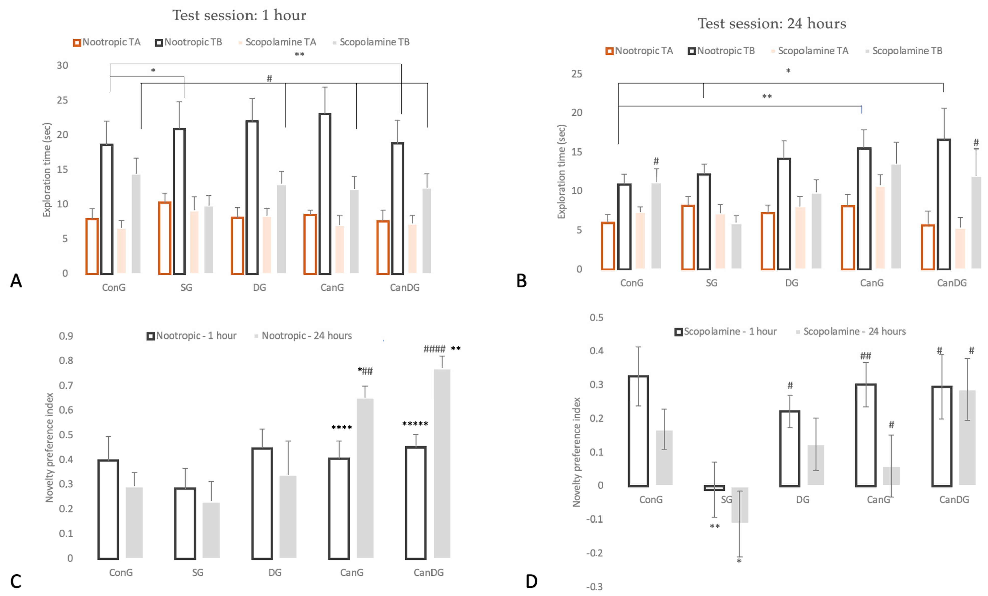 Pharmaceuticals 16 01620 g001