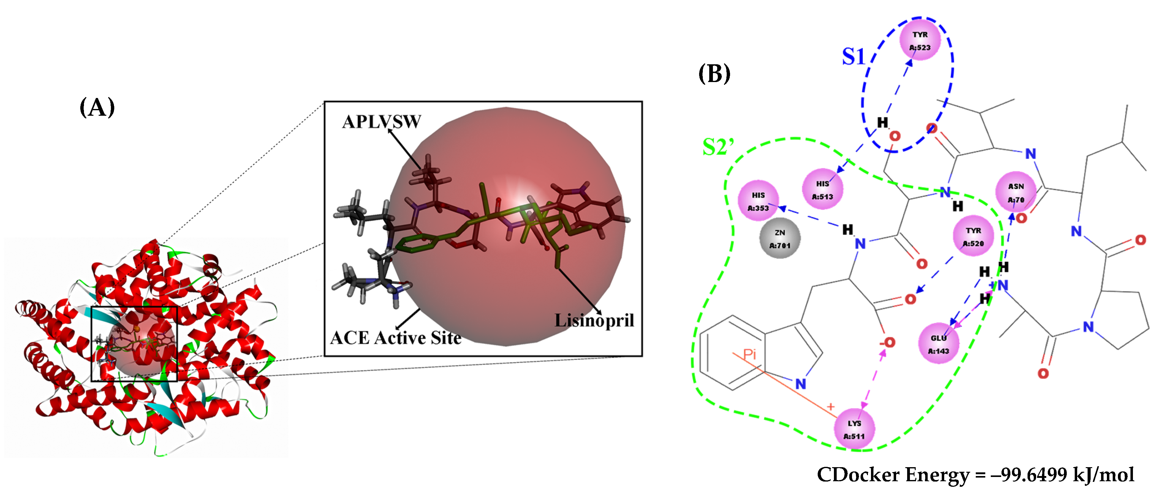 Pharmaceuticals 16 01629 g008