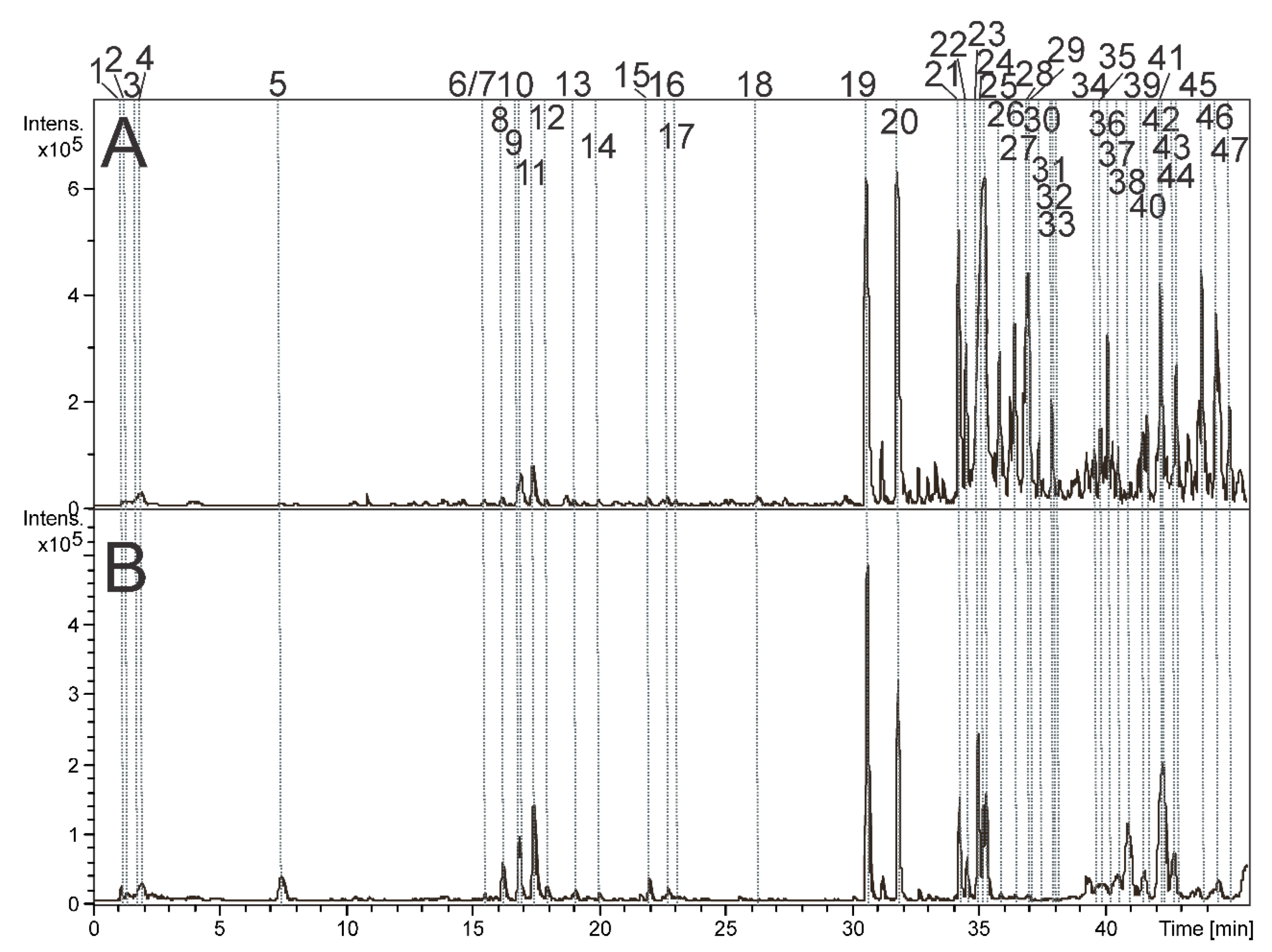 Pharmaceuticals 16 01630 g001