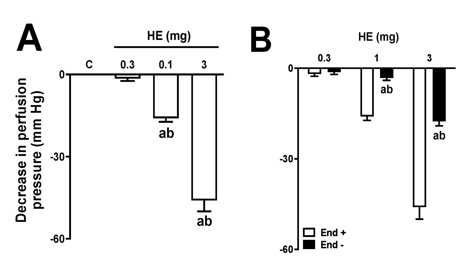 Pharmaceuticals 16 01630 g004