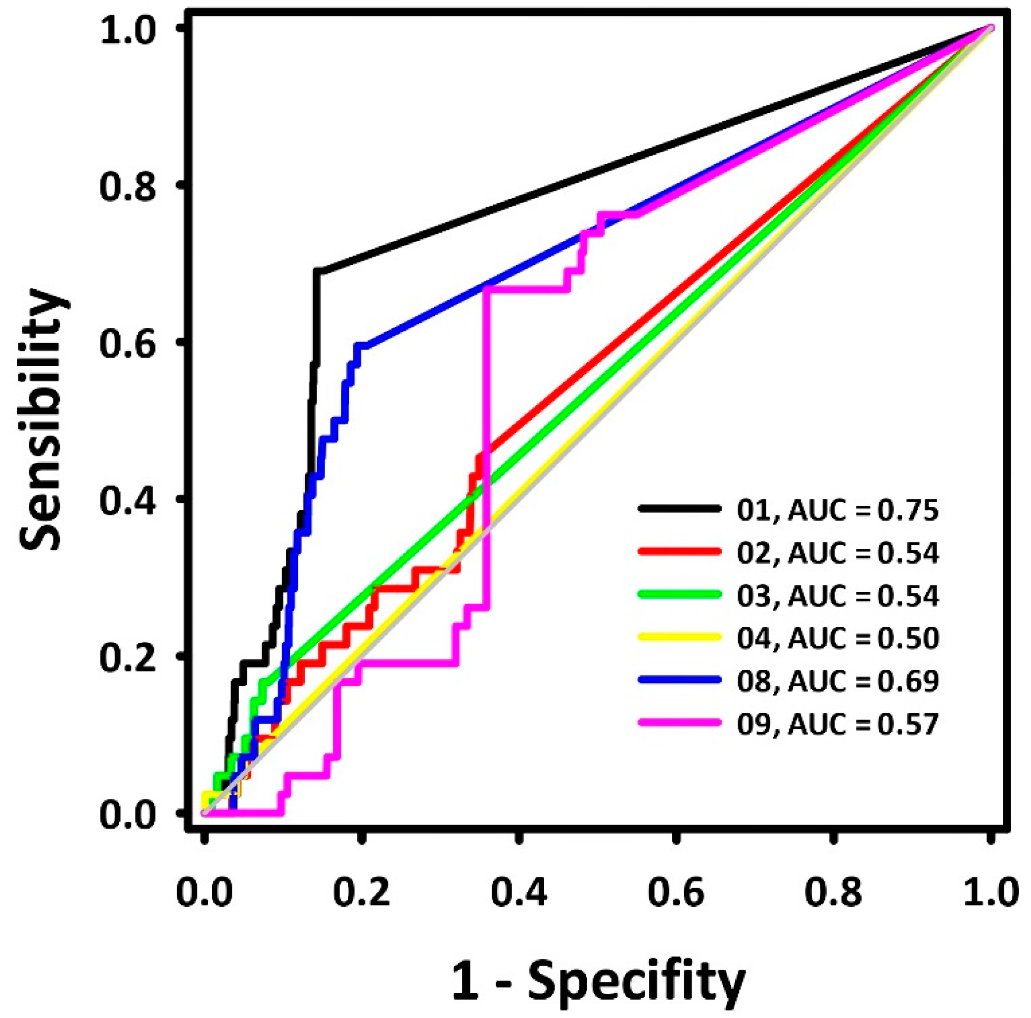 Pharmaceuticals 16 01645 g001