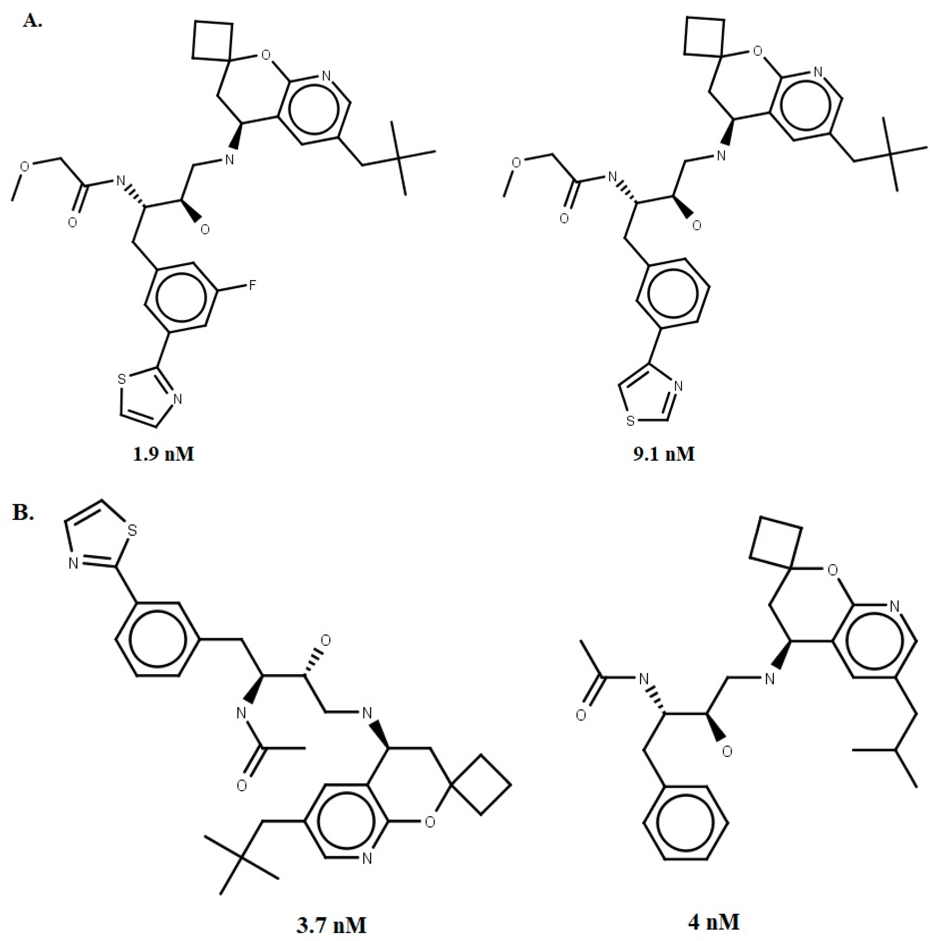 Pharmaceuticals 16 01645 g009