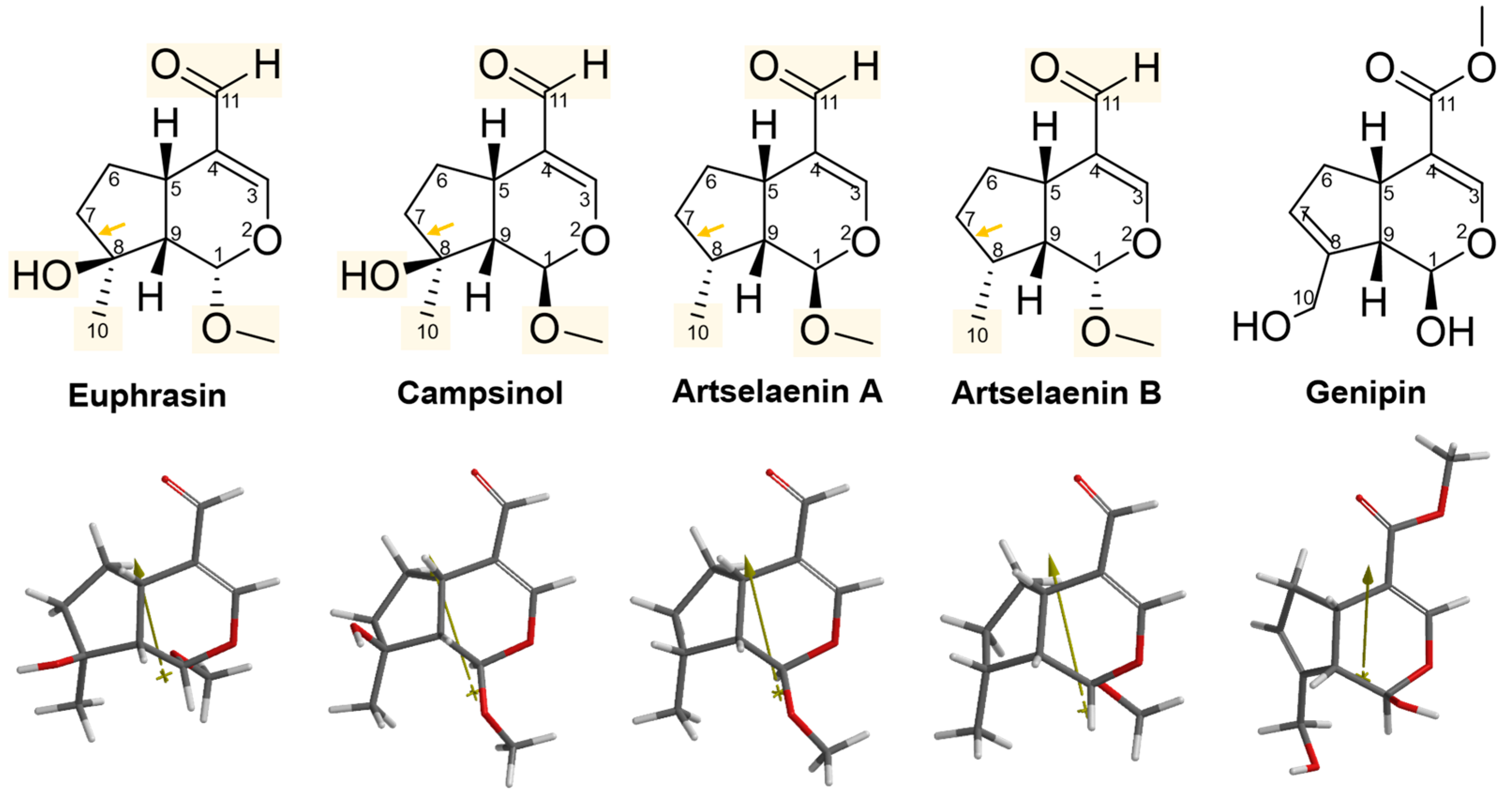 Pharmaceuticals 16 01647 g002