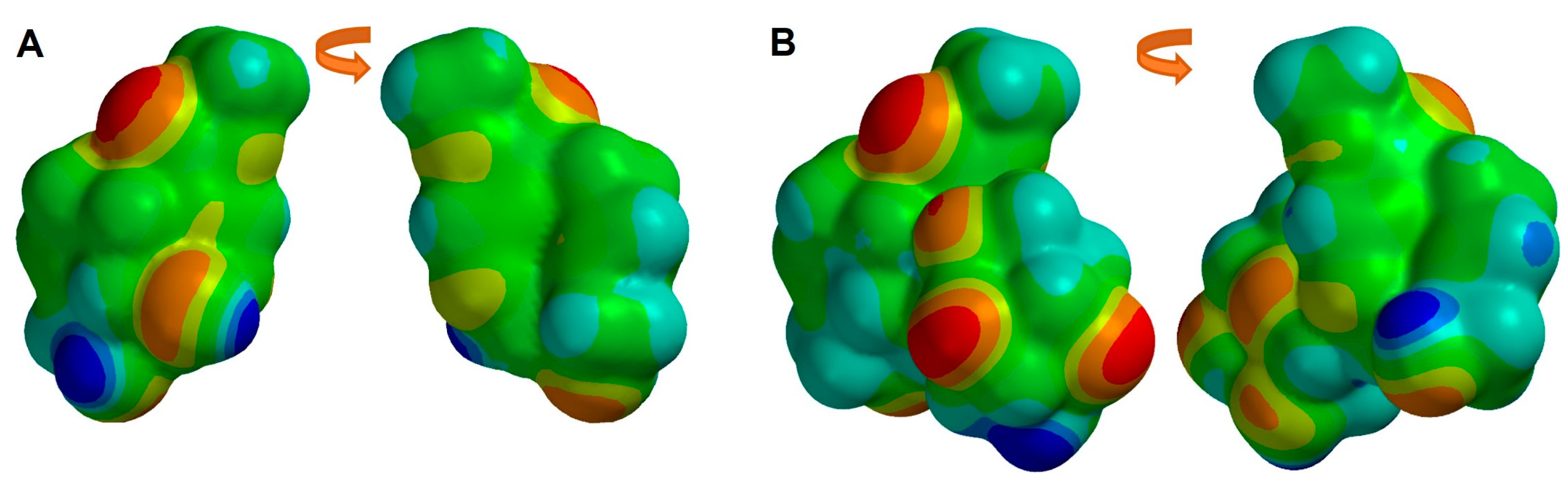 Pharmaceuticals 16 01647 g007