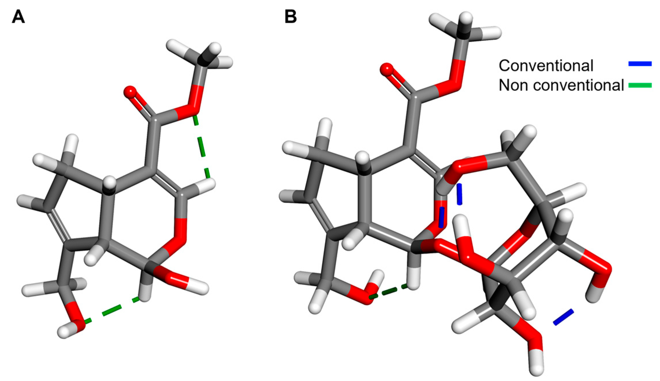 Pharmaceuticals 16 01647 g008