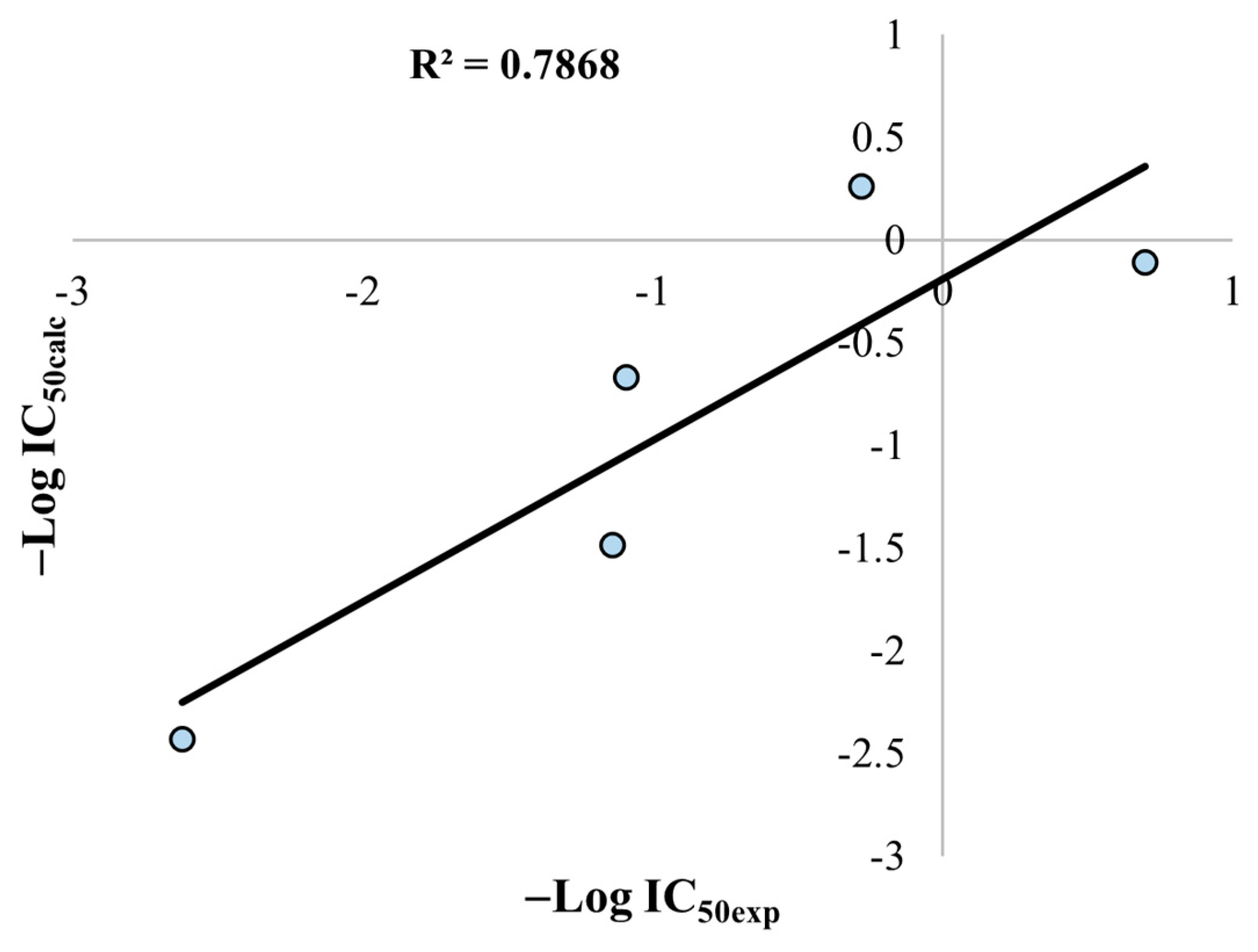 Pharmaceuticals 16 01647 g011