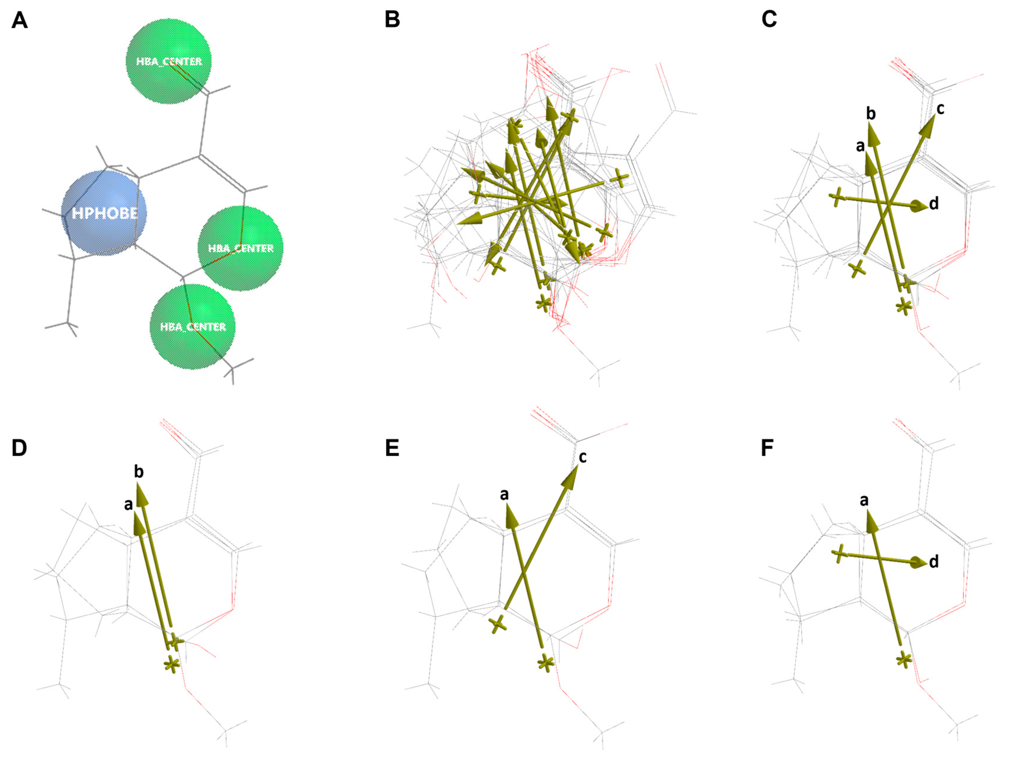 Pharmaceuticals 16 01647 g016