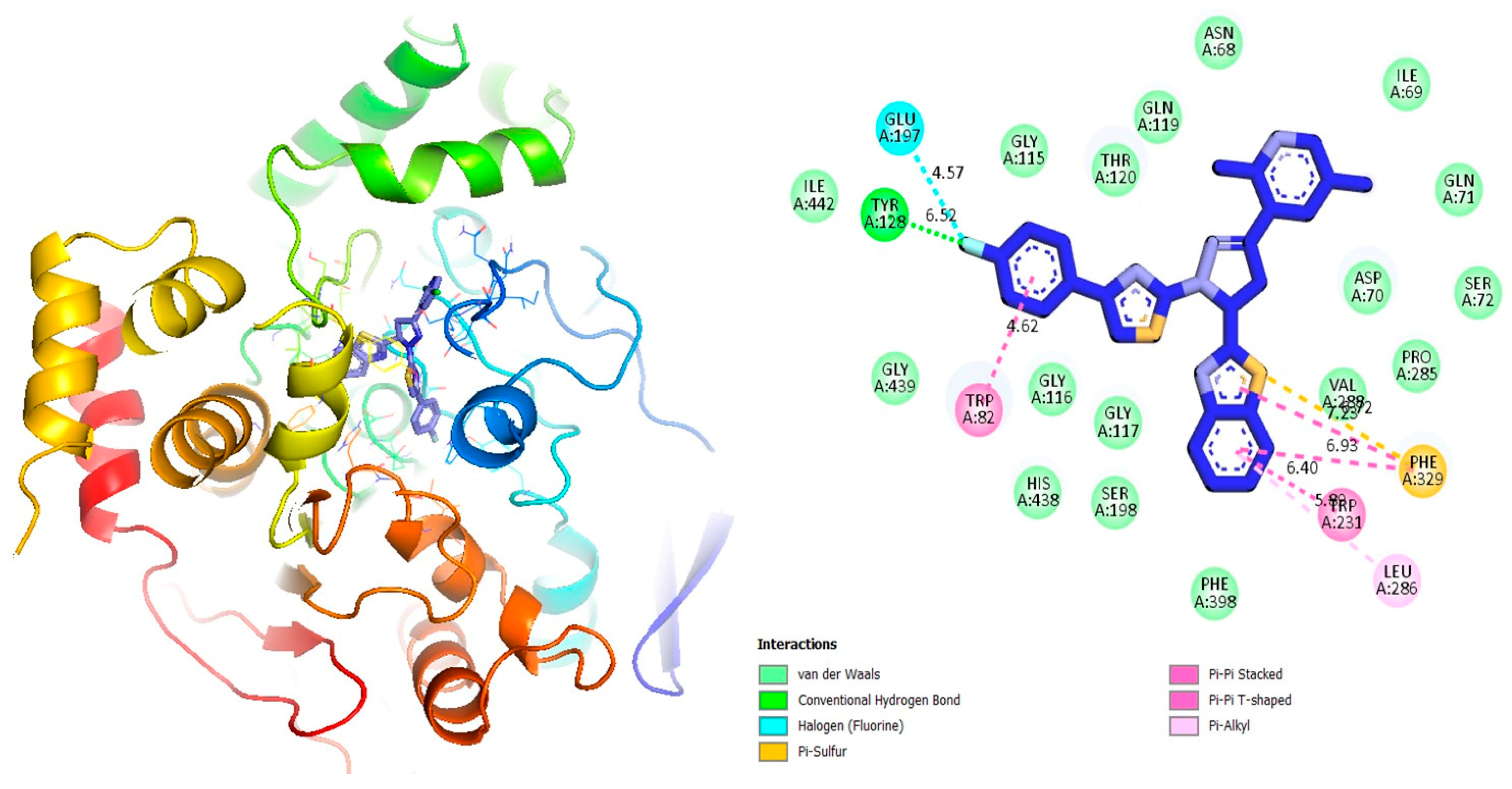 Pharmaceuticals 16 01650 g007