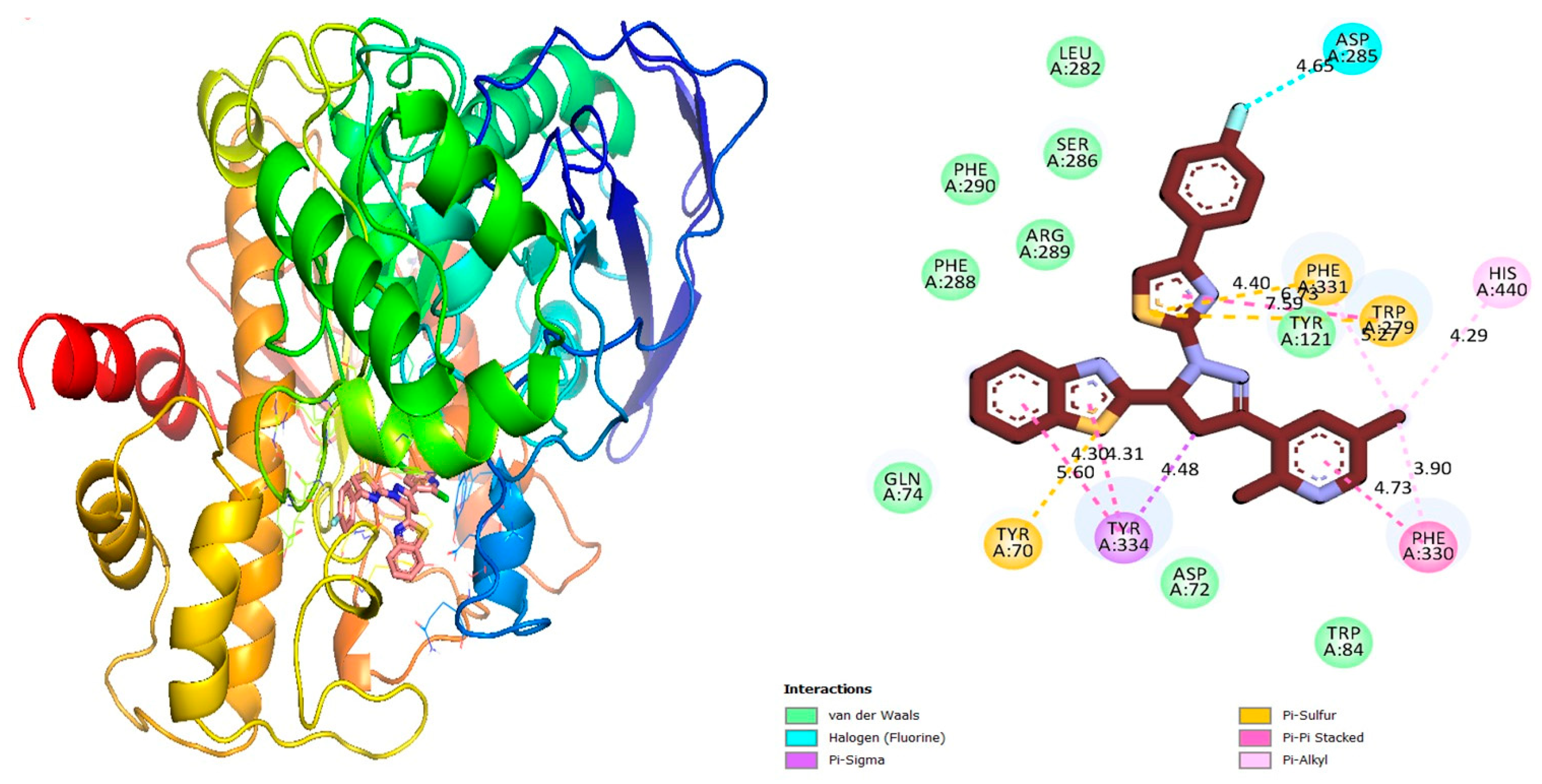 Pharmaceuticals 16 01650 g008