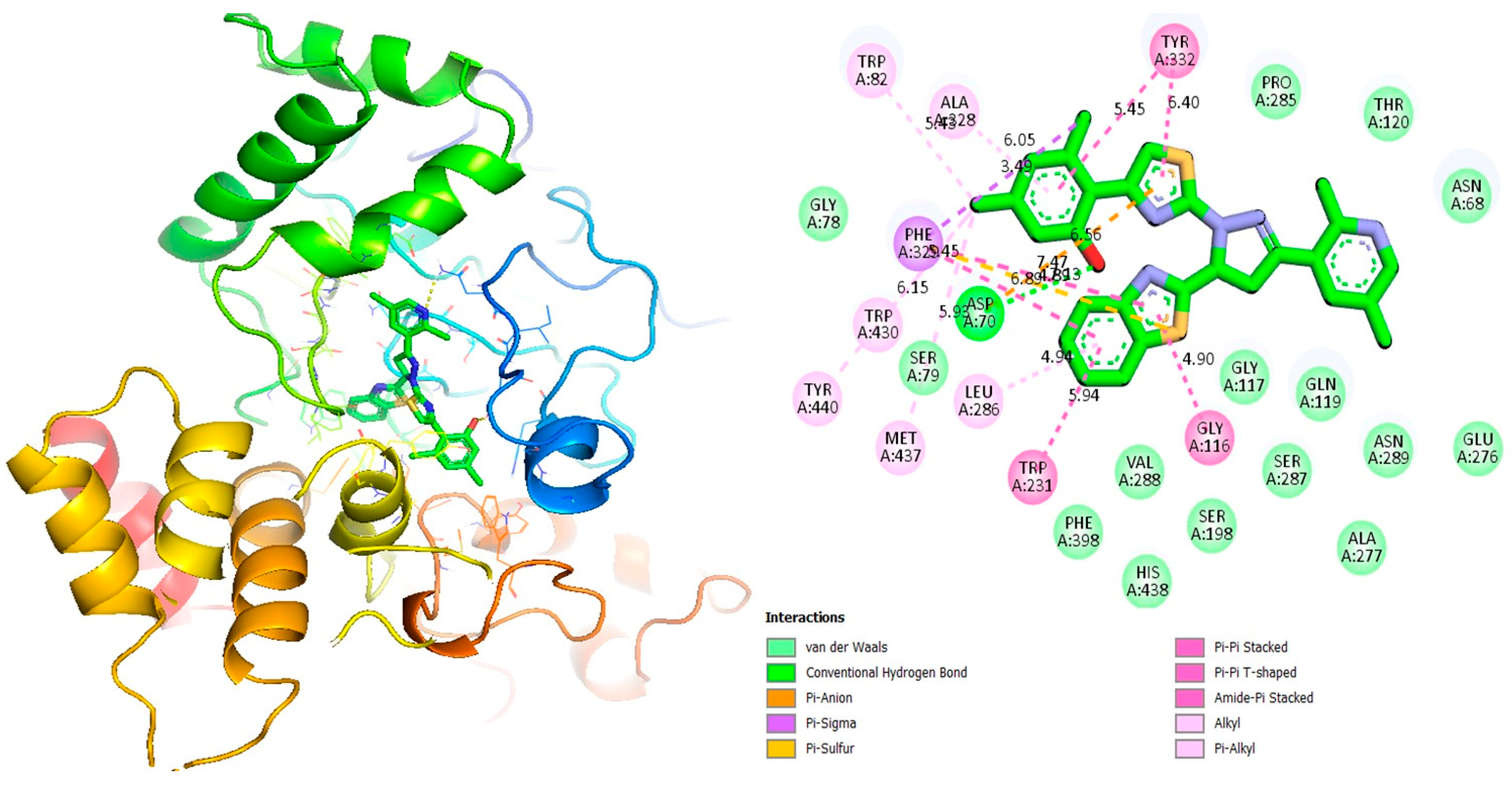Pharmaceuticals 16 01650 g009