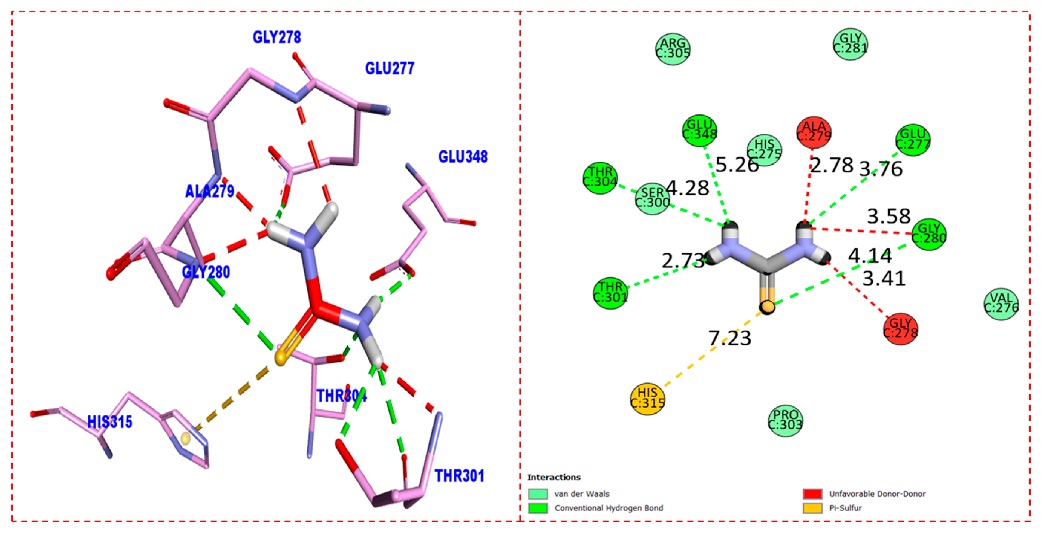 Pharmaceuticals 16 01650 g012