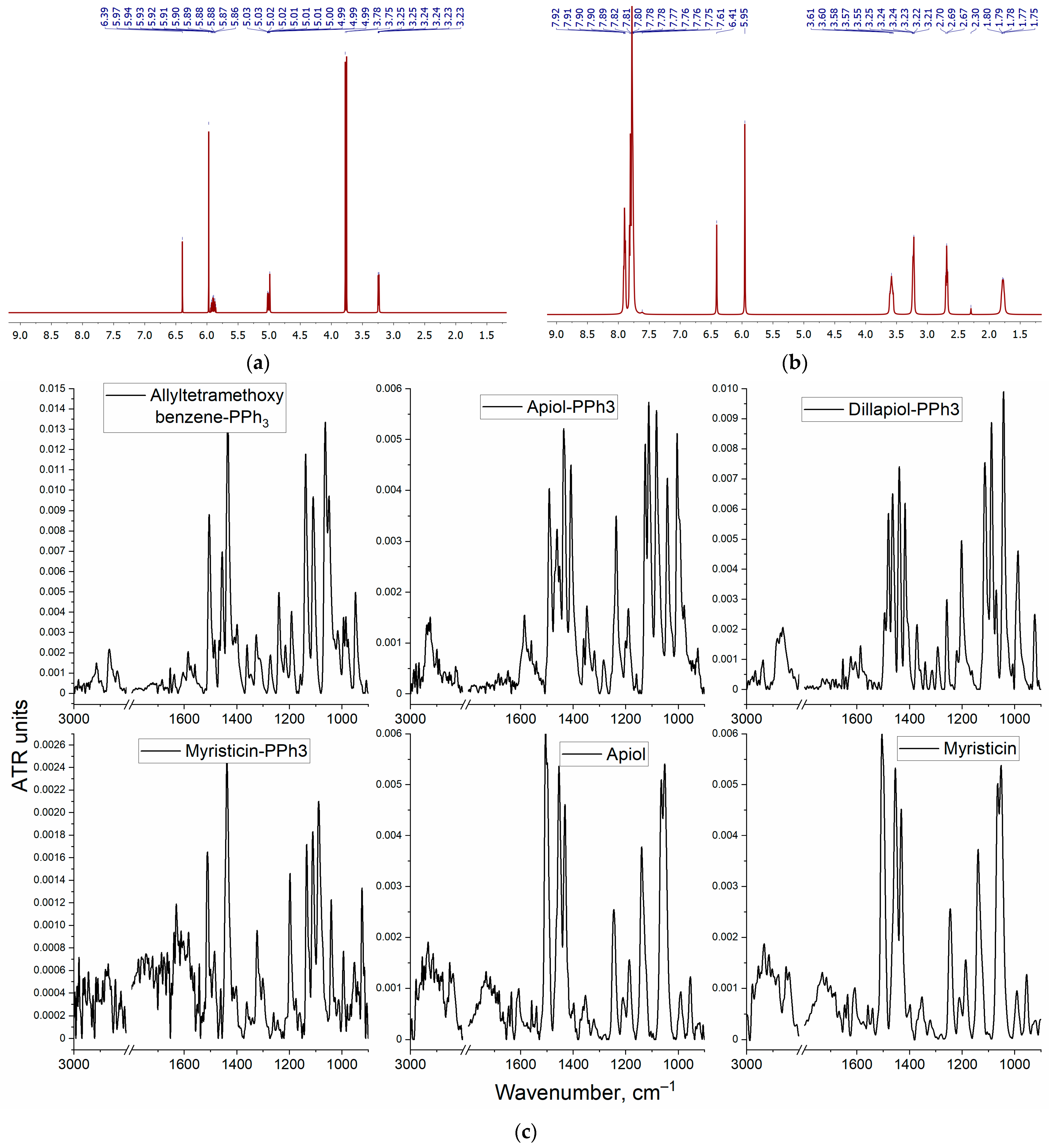 Pharmaceuticals 16 01651 g002