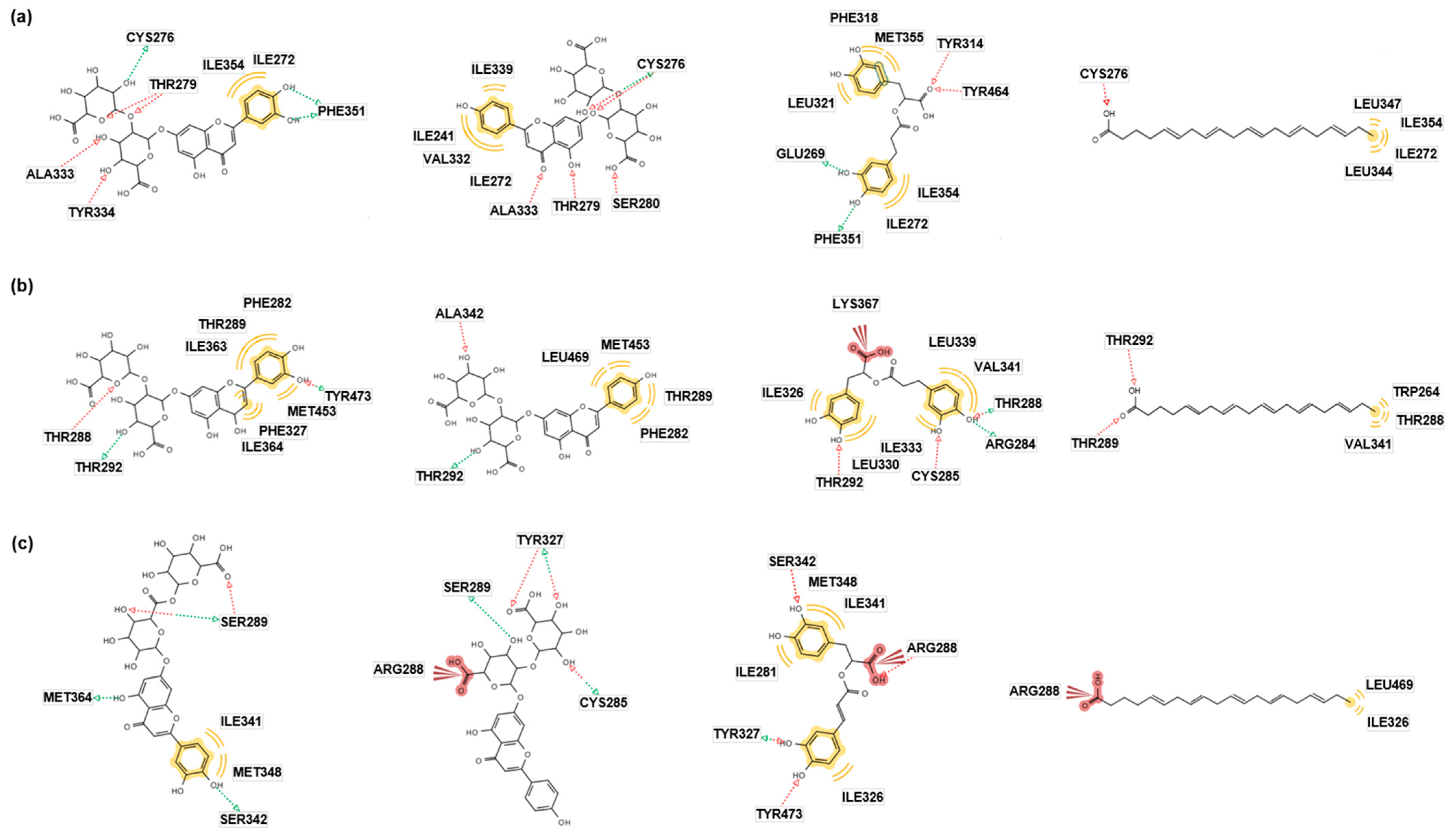 Pharmaceuticals 16 01655 g002