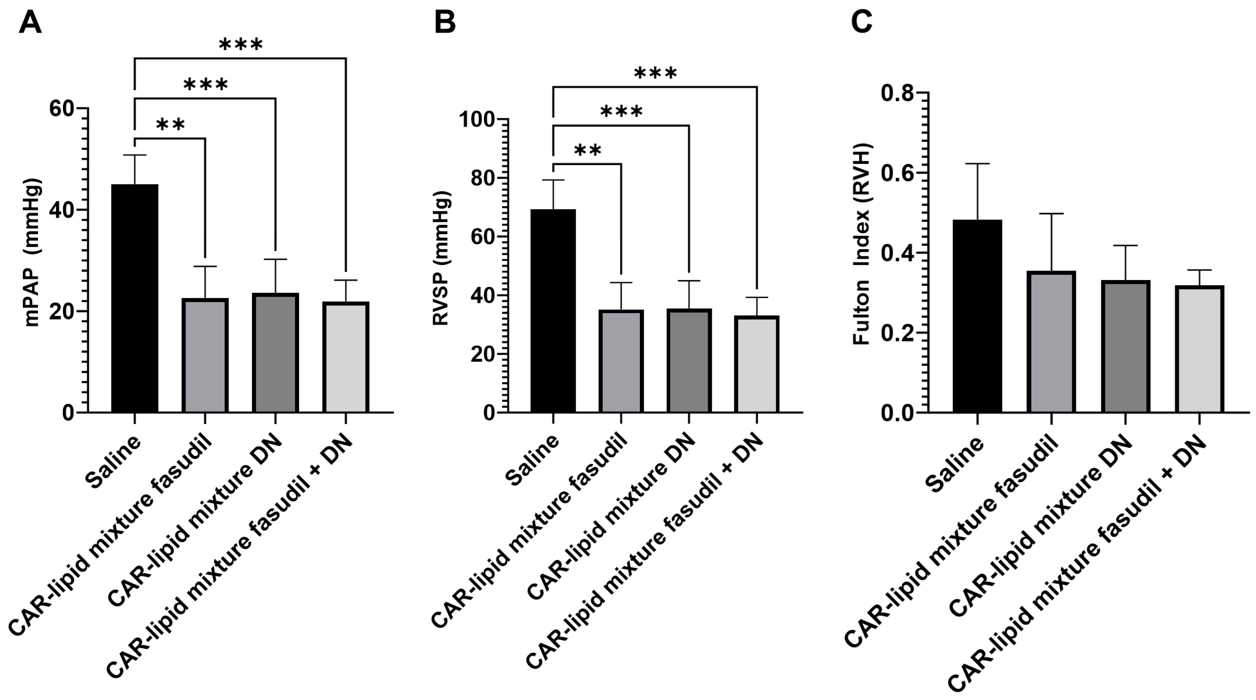 Pharmaceuticals 16 01656 g003