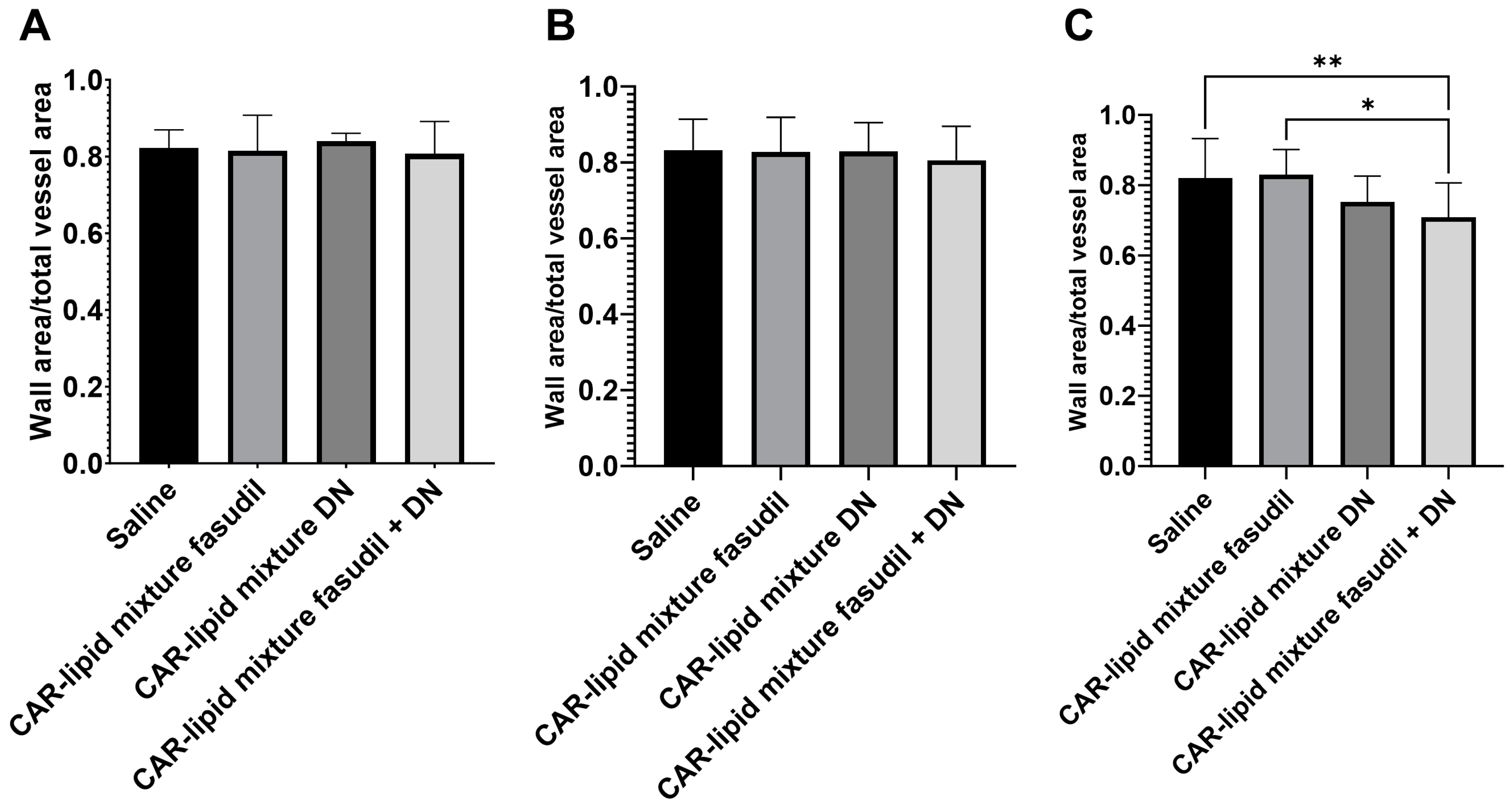 Pharmaceuticals 16 01656 g007