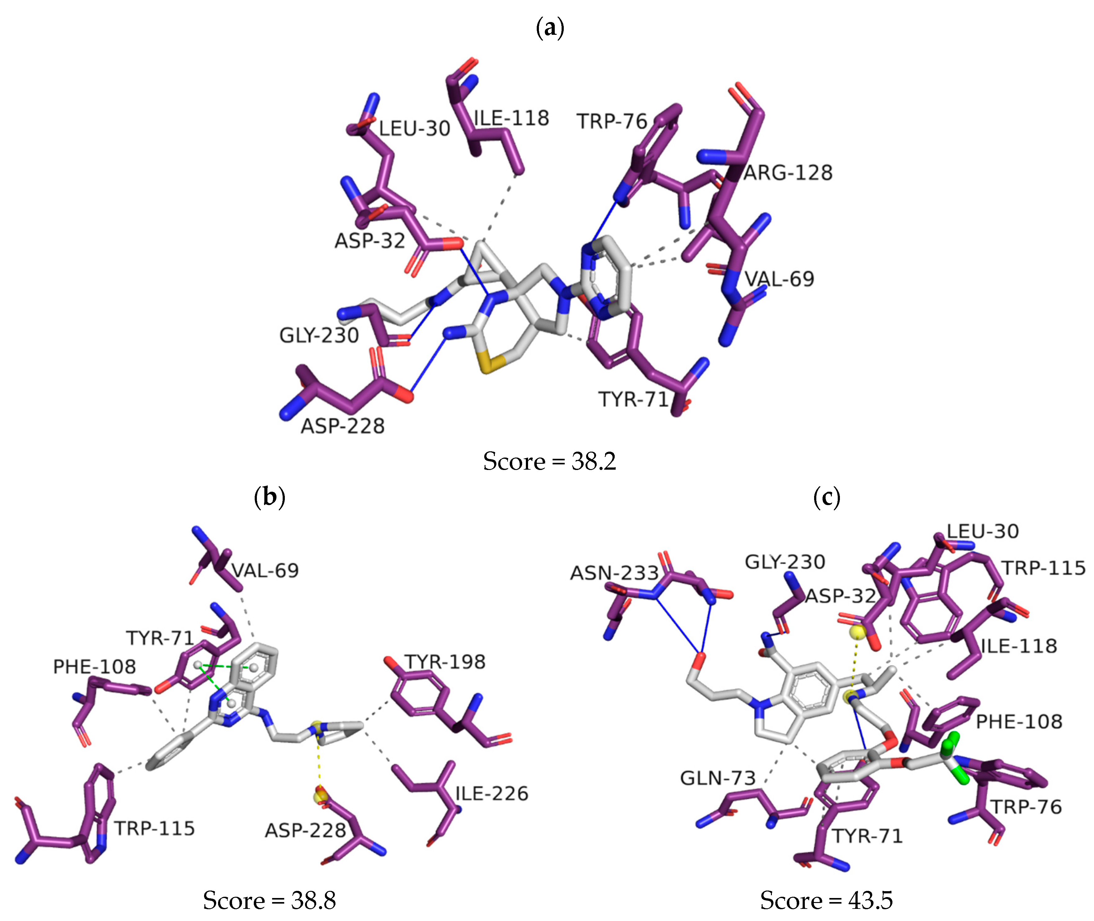 Pharmaceuticals 16 01657 g006