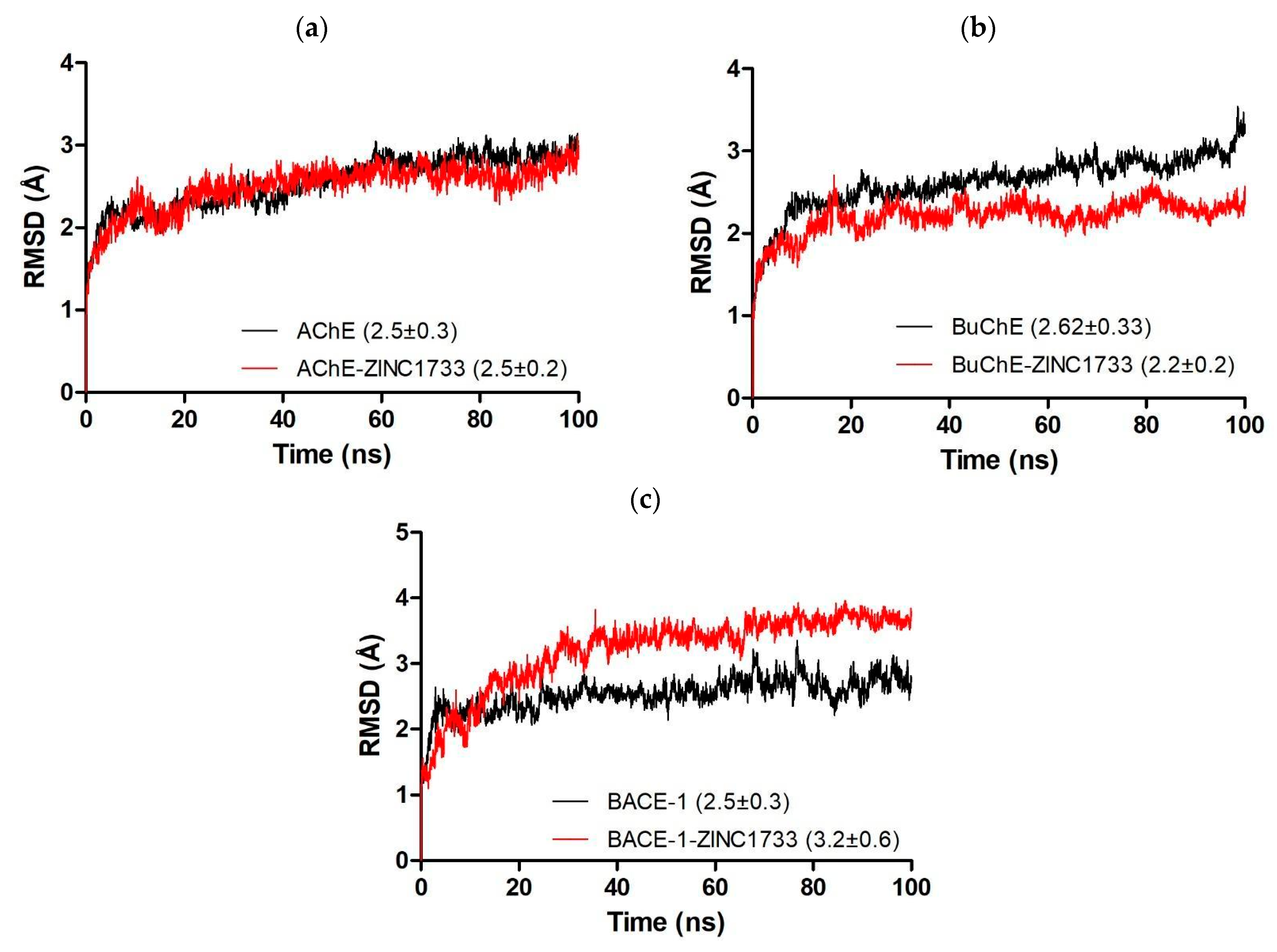 Pharmaceuticals 16 01657 g007