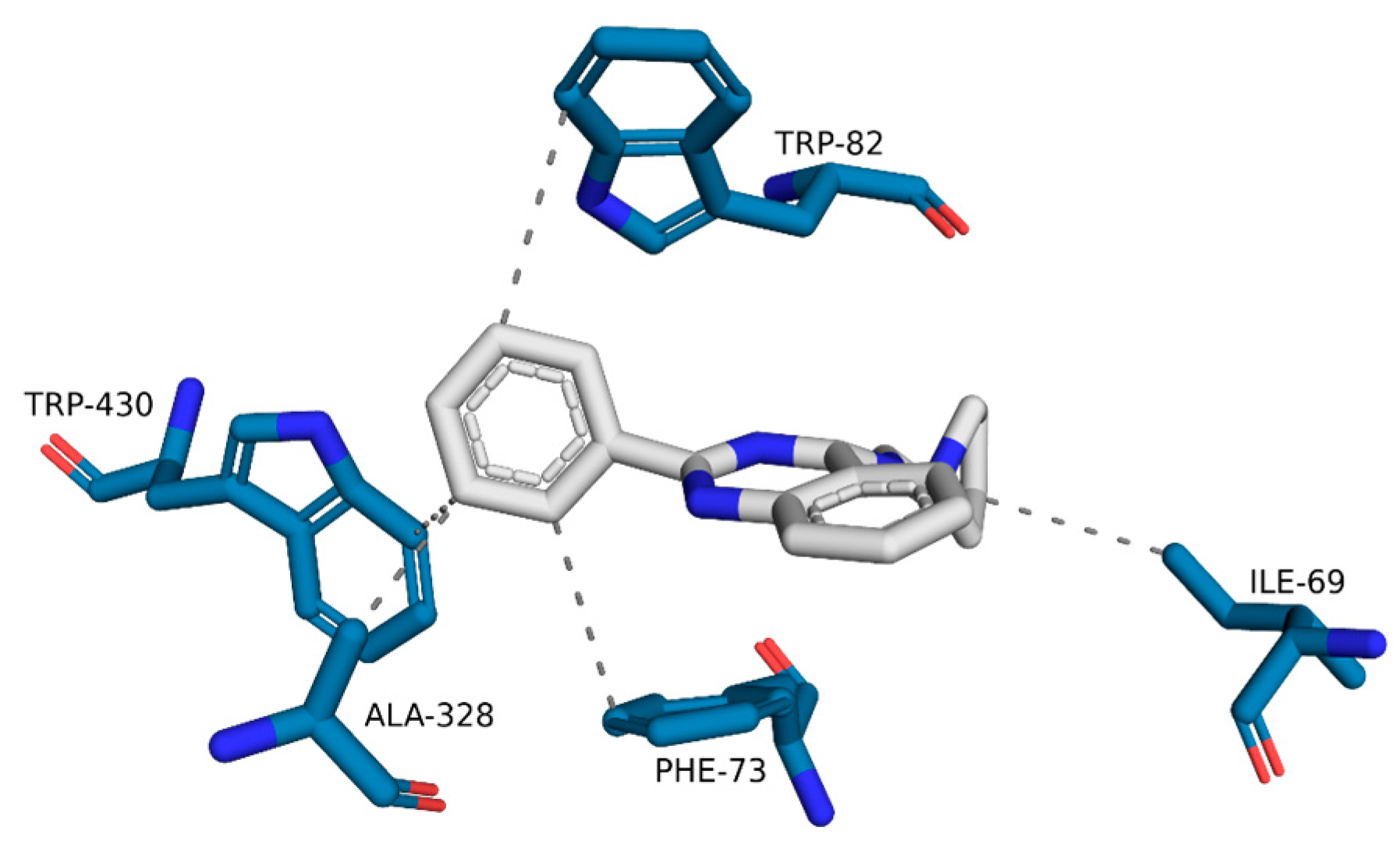 Pharmaceuticals 16 01657 g011