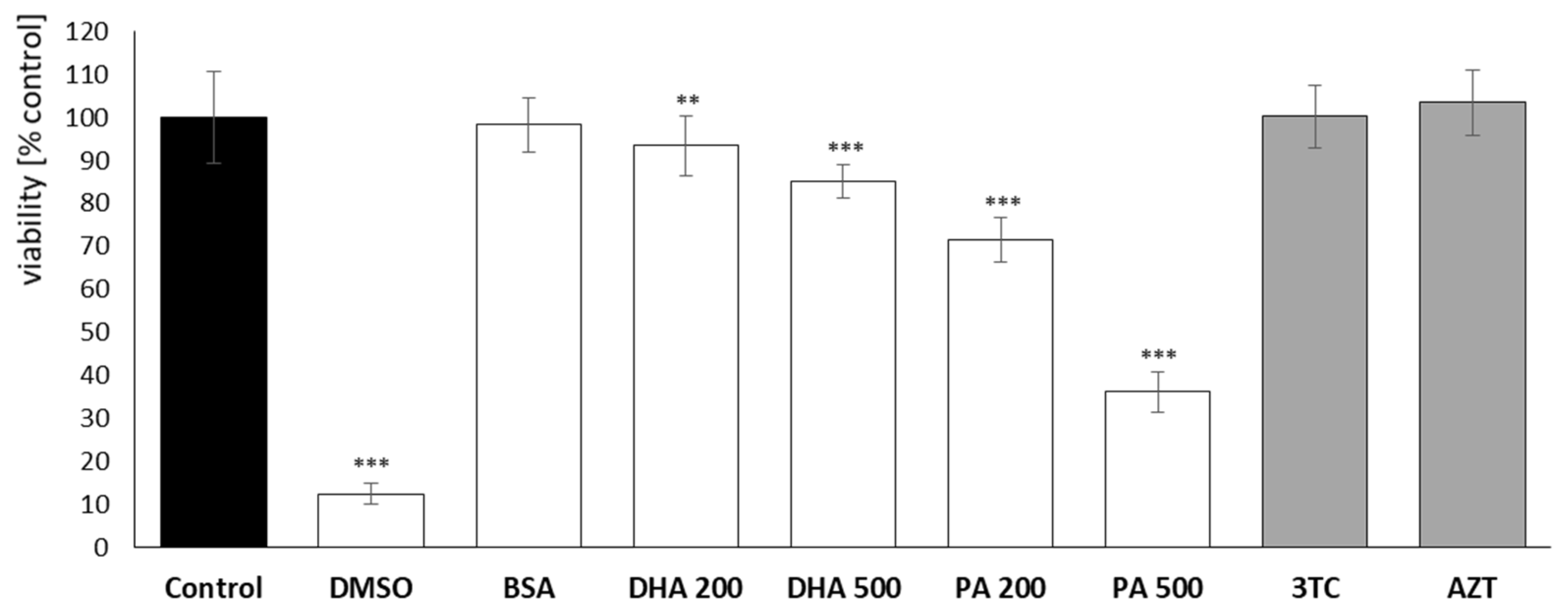 Pharmaceuticals 16 01661 g001