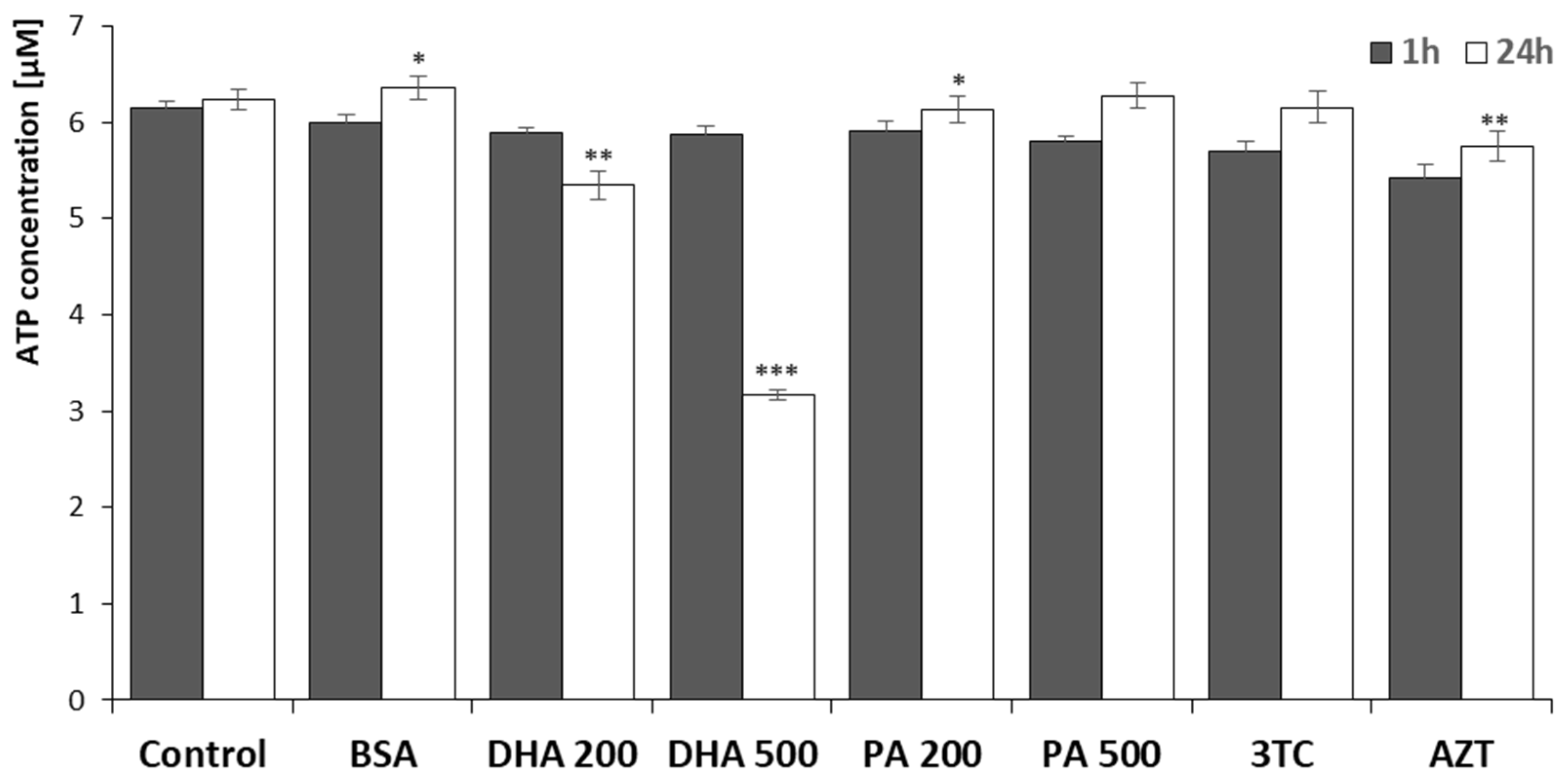 Pharmaceuticals 16 01661 g002