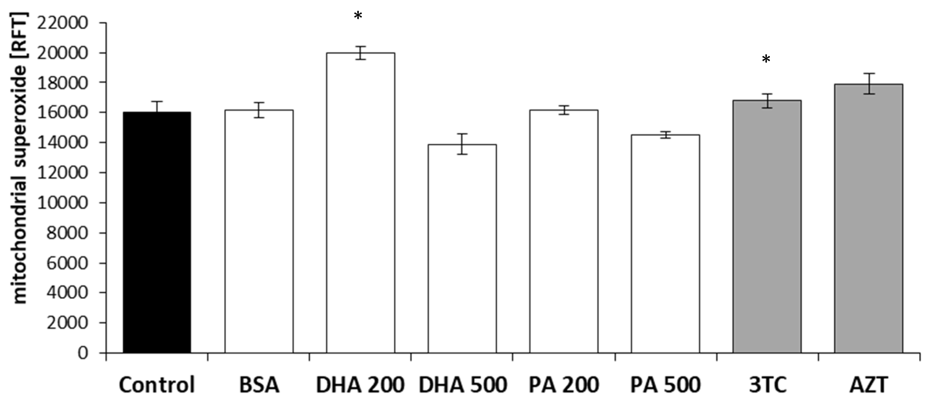 Pharmaceuticals 16 01661 g004