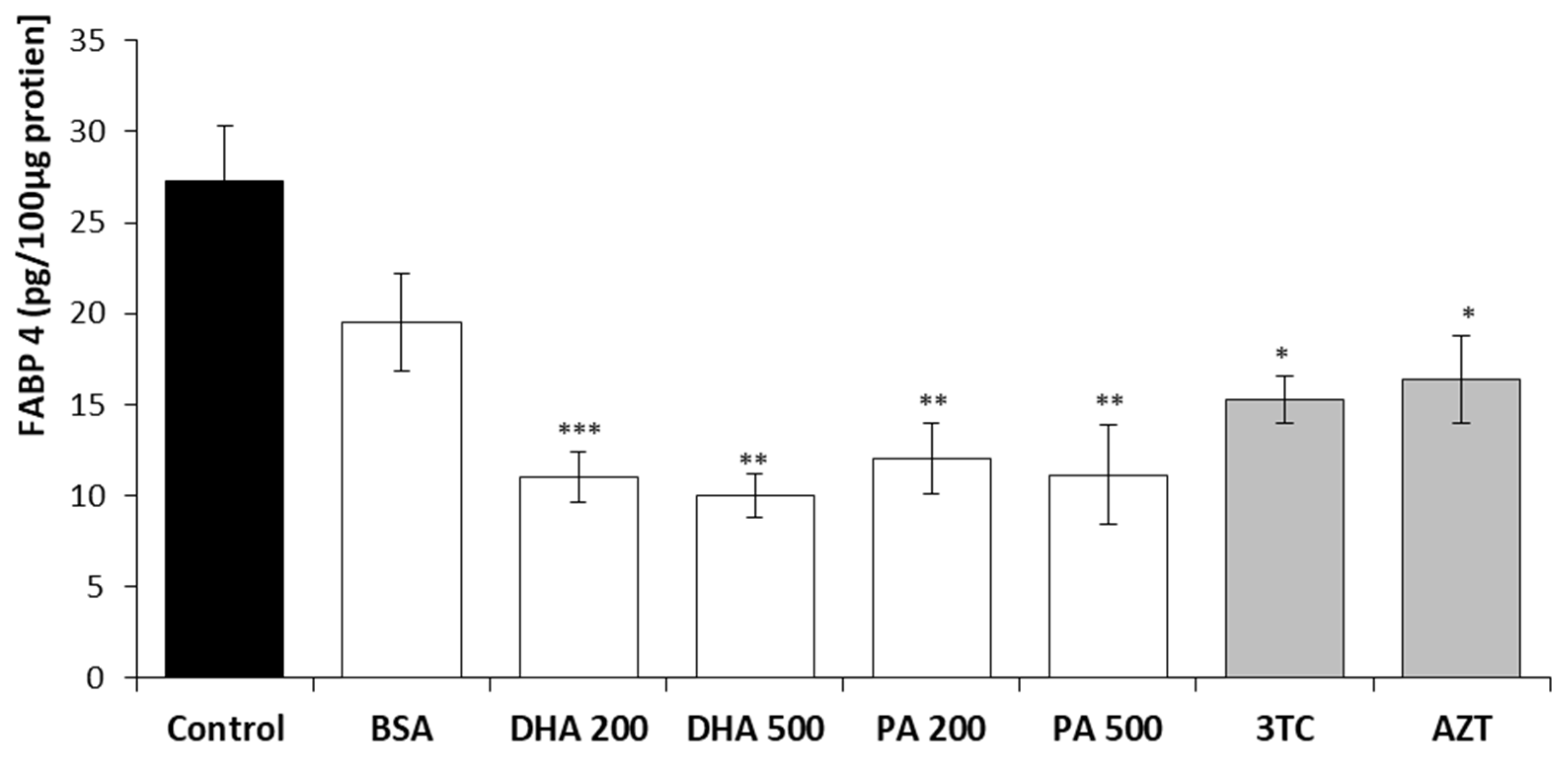 Pharmaceuticals 16 01661 g005