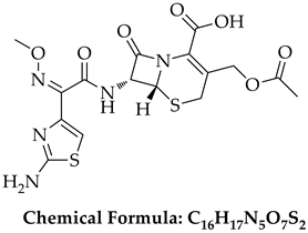 Pharmaceuticals 16 01663 i001