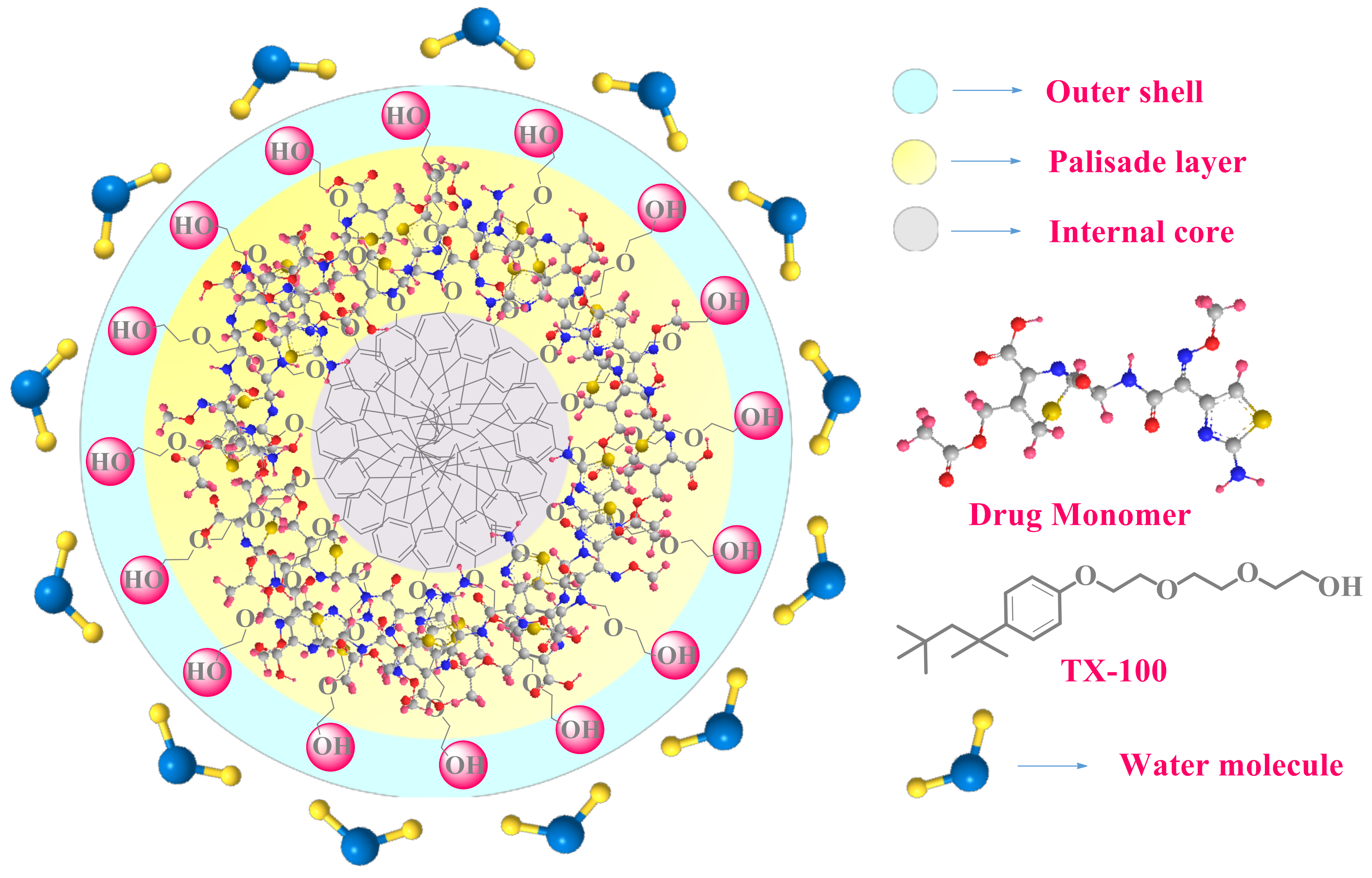 Pharmaceuticals 16 01663 sch001