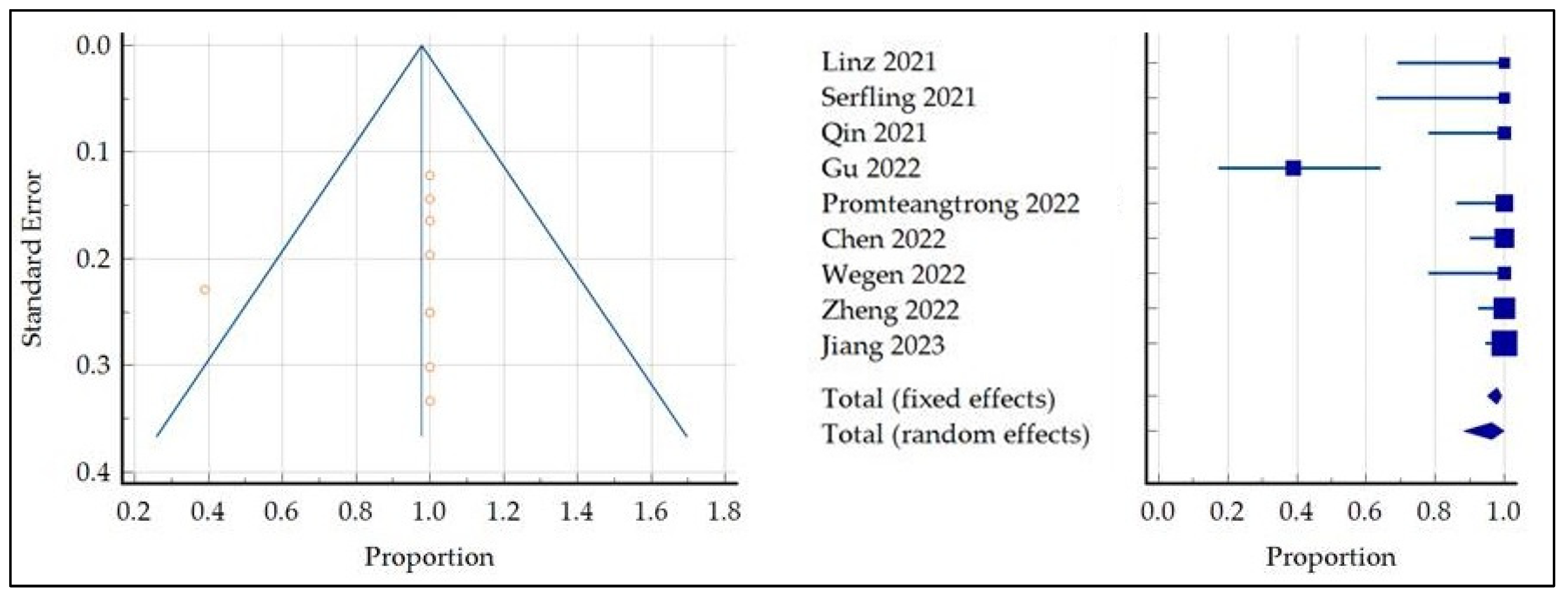 Pharmaceuticals 16 01664 g003