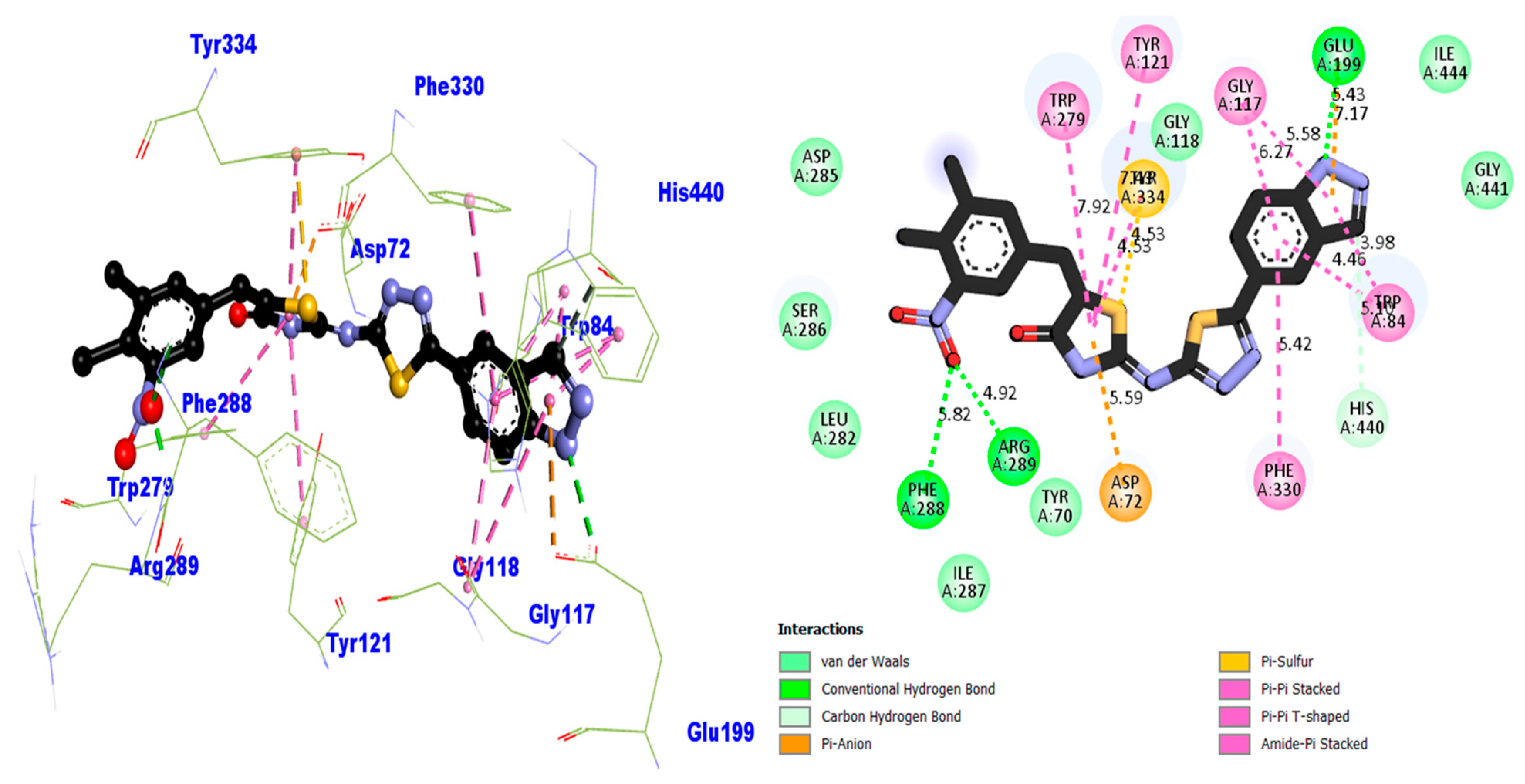 Pharmaceuticals 16 01667 g003