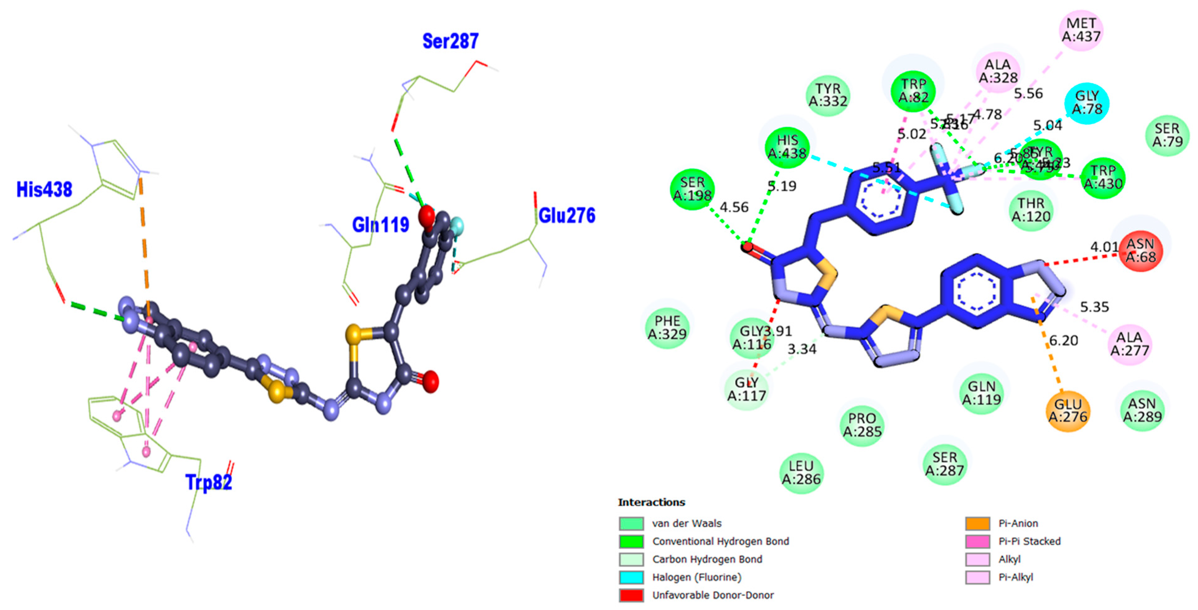 Pharmaceuticals 16 01667 g006