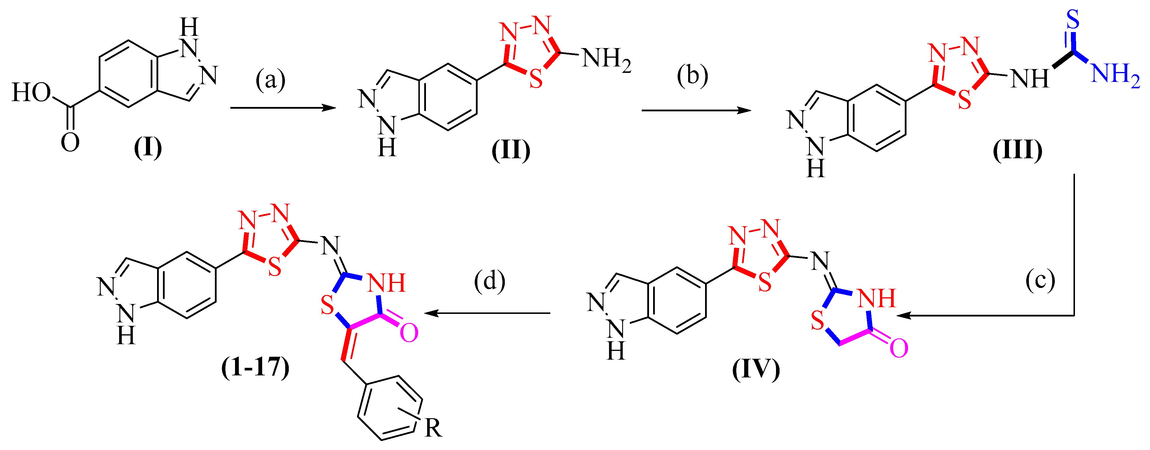 Pharmaceuticals 16 01667 sch001