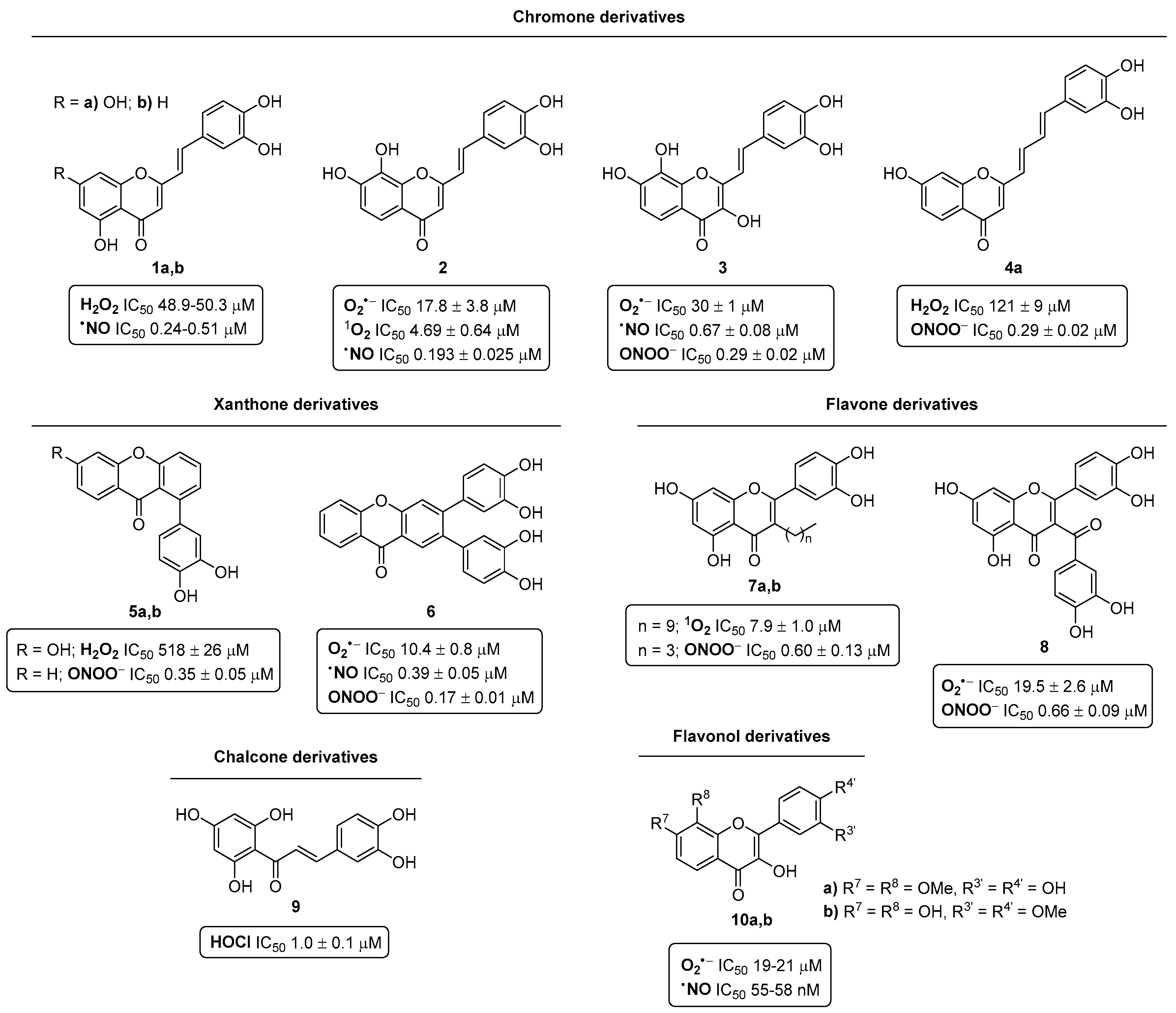 Pharmaceuticals 16 01668 g003