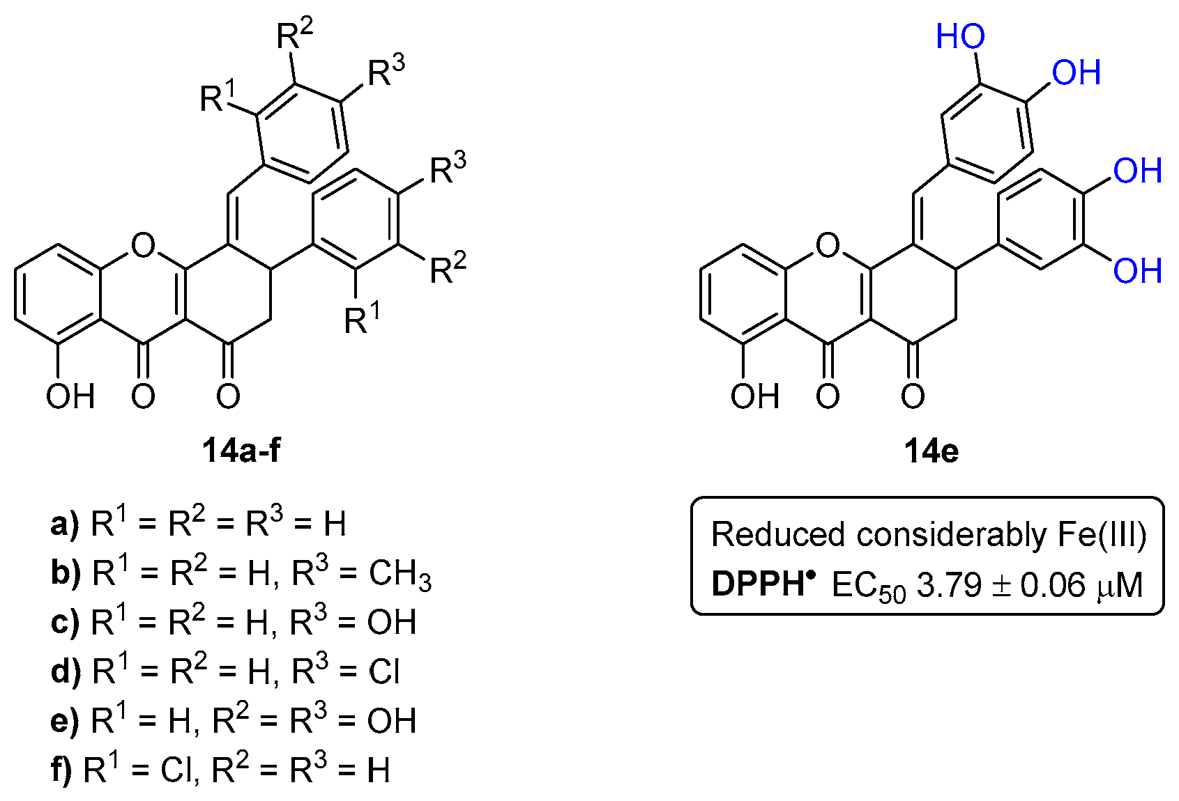 Pharmaceuticals 16 01668 g005