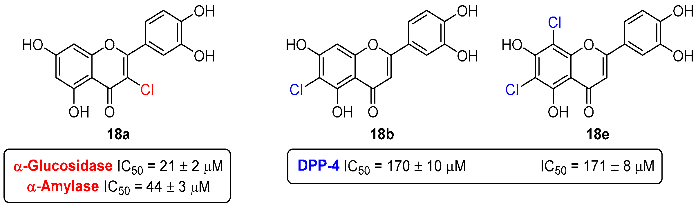 Pharmaceuticals 16 01668 g011