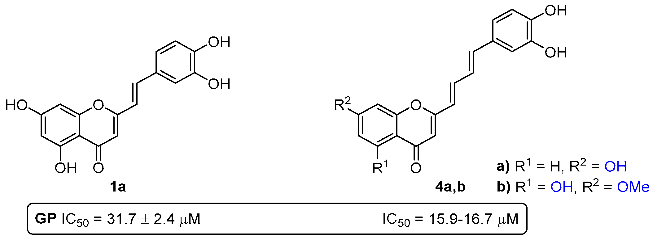 Pharmaceuticals 16 01668 g012