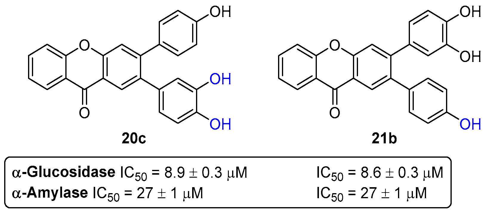 Pharmaceuticals 16 01668 g013